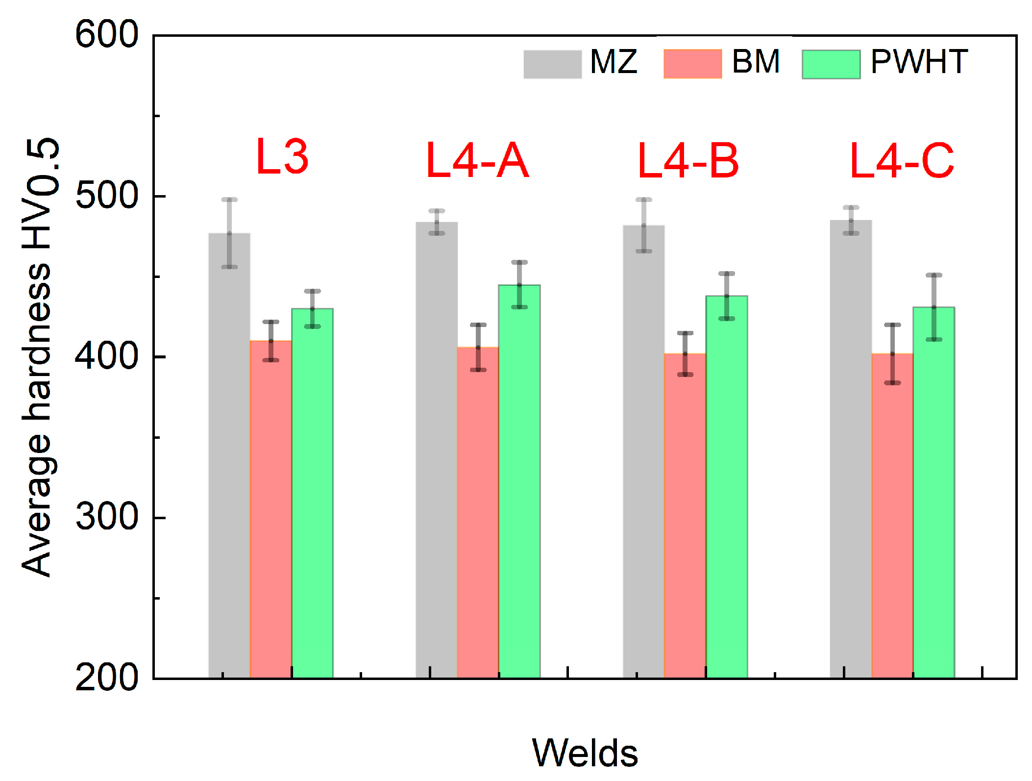 Metals 14 00124 g014