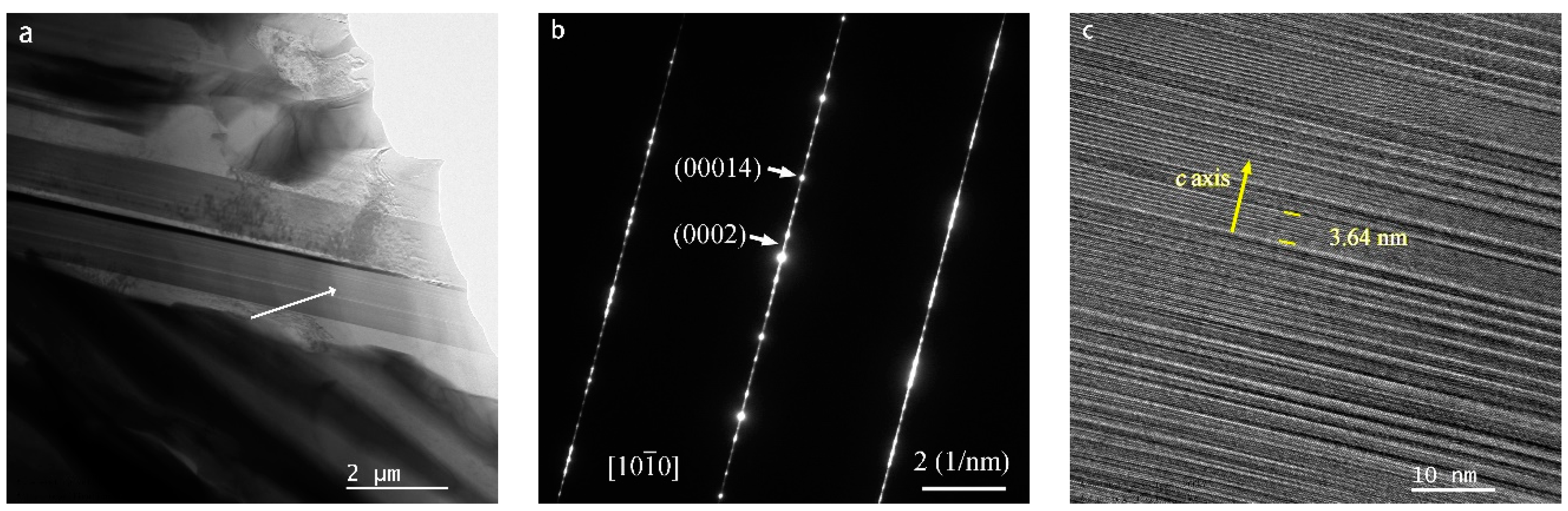 Metals 14 00126 g002