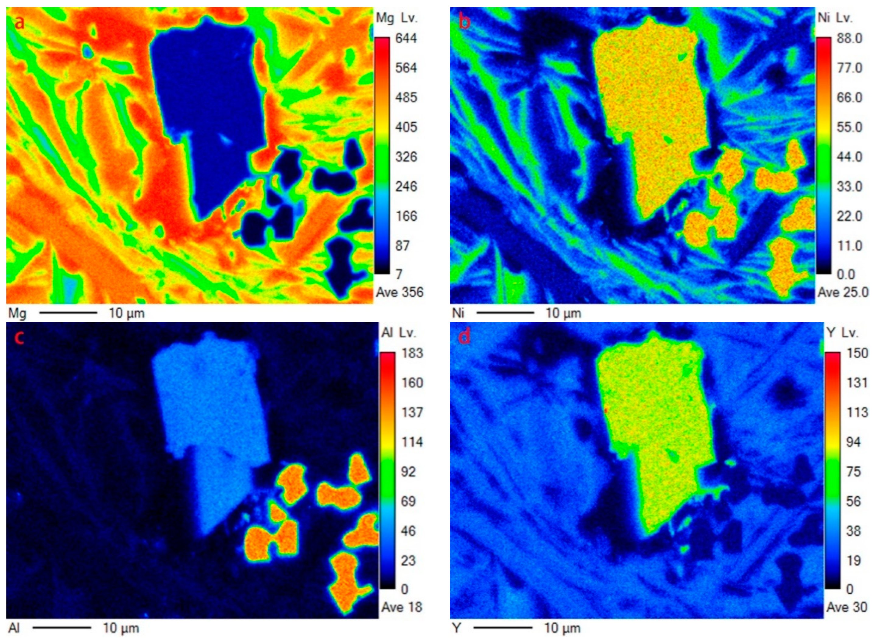 Metals 14 00126 g004