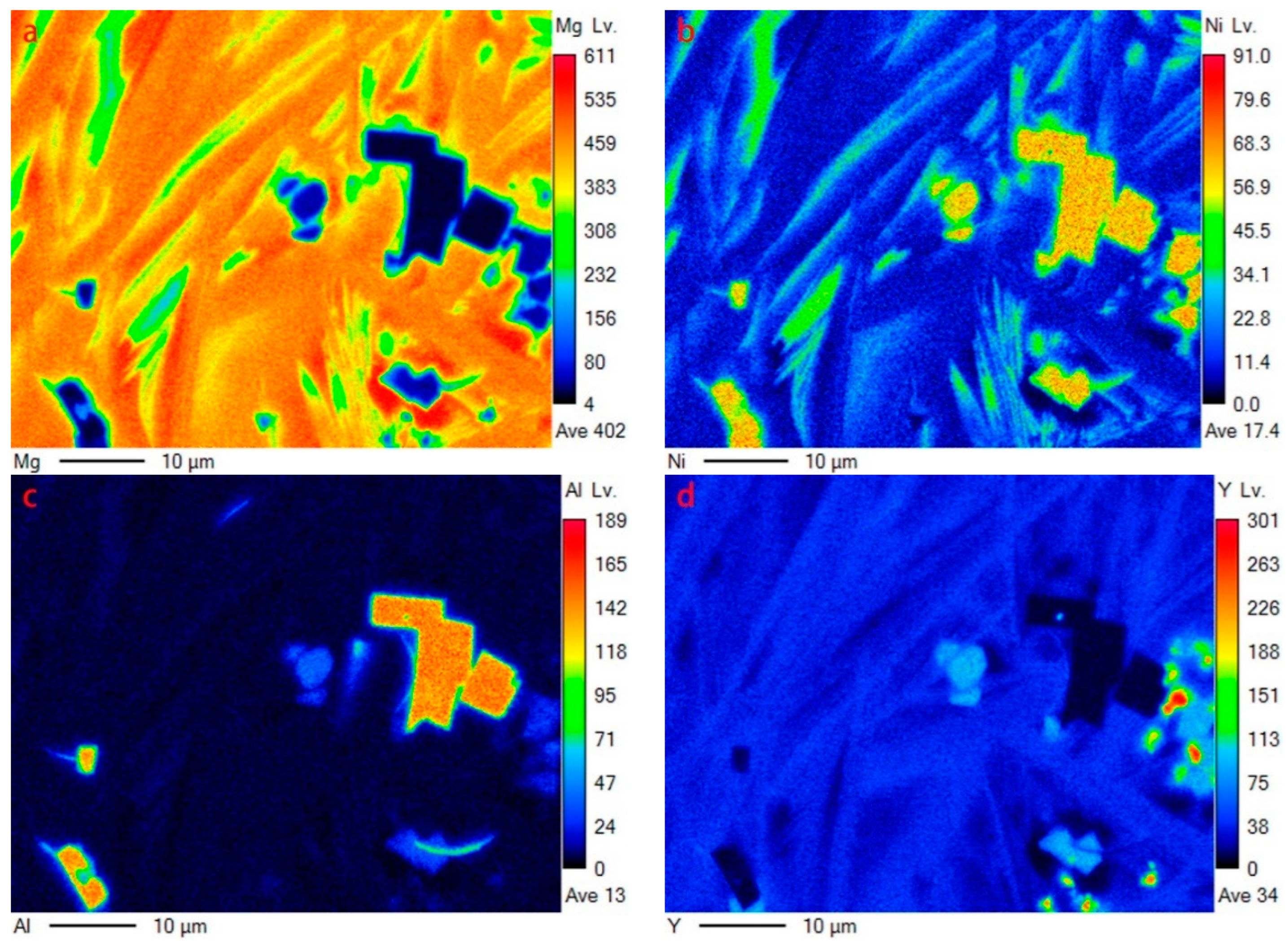 Metals 14 00126 g006