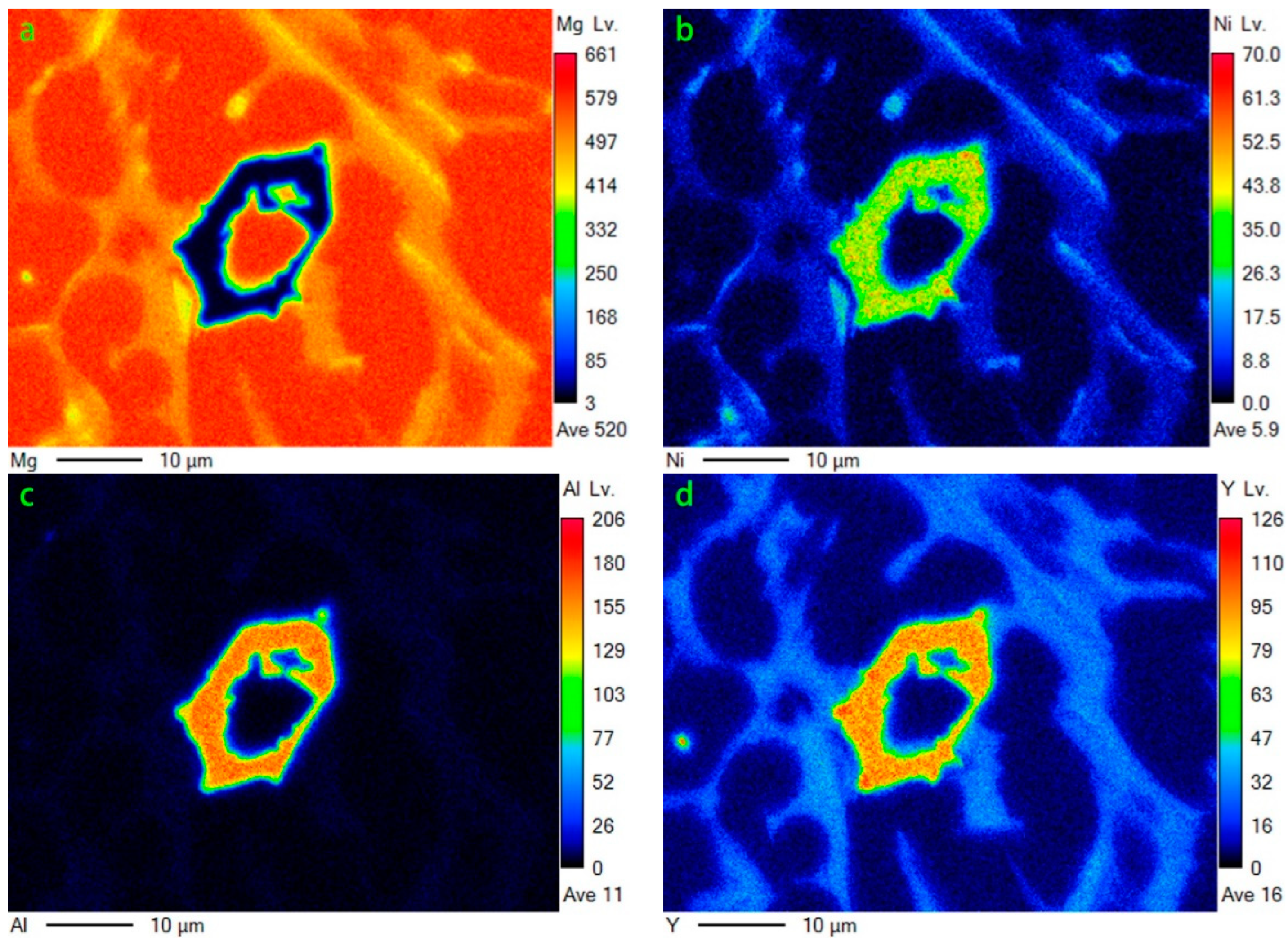 Metals 14 00126 g008