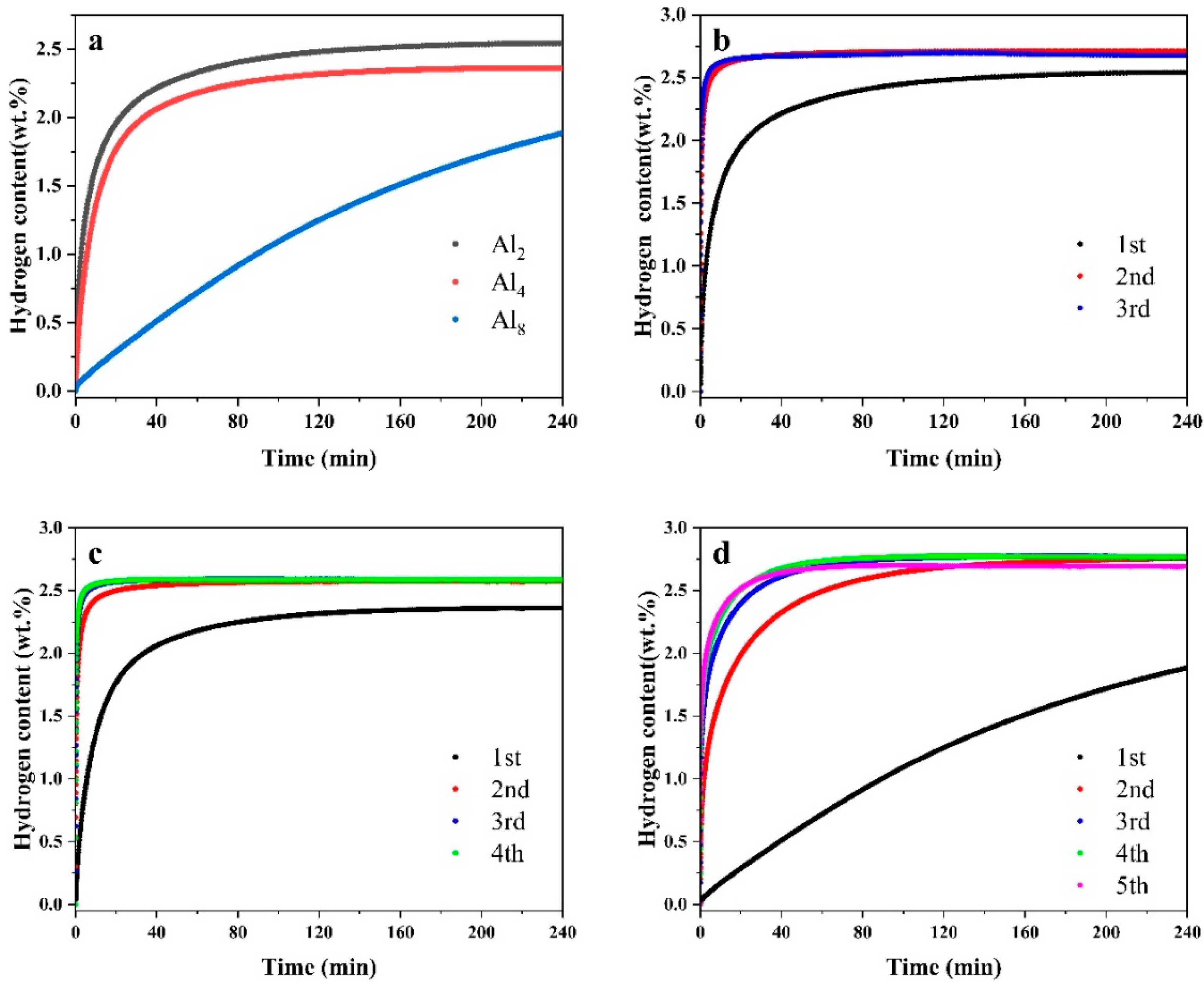 Metals 14 00126 g010