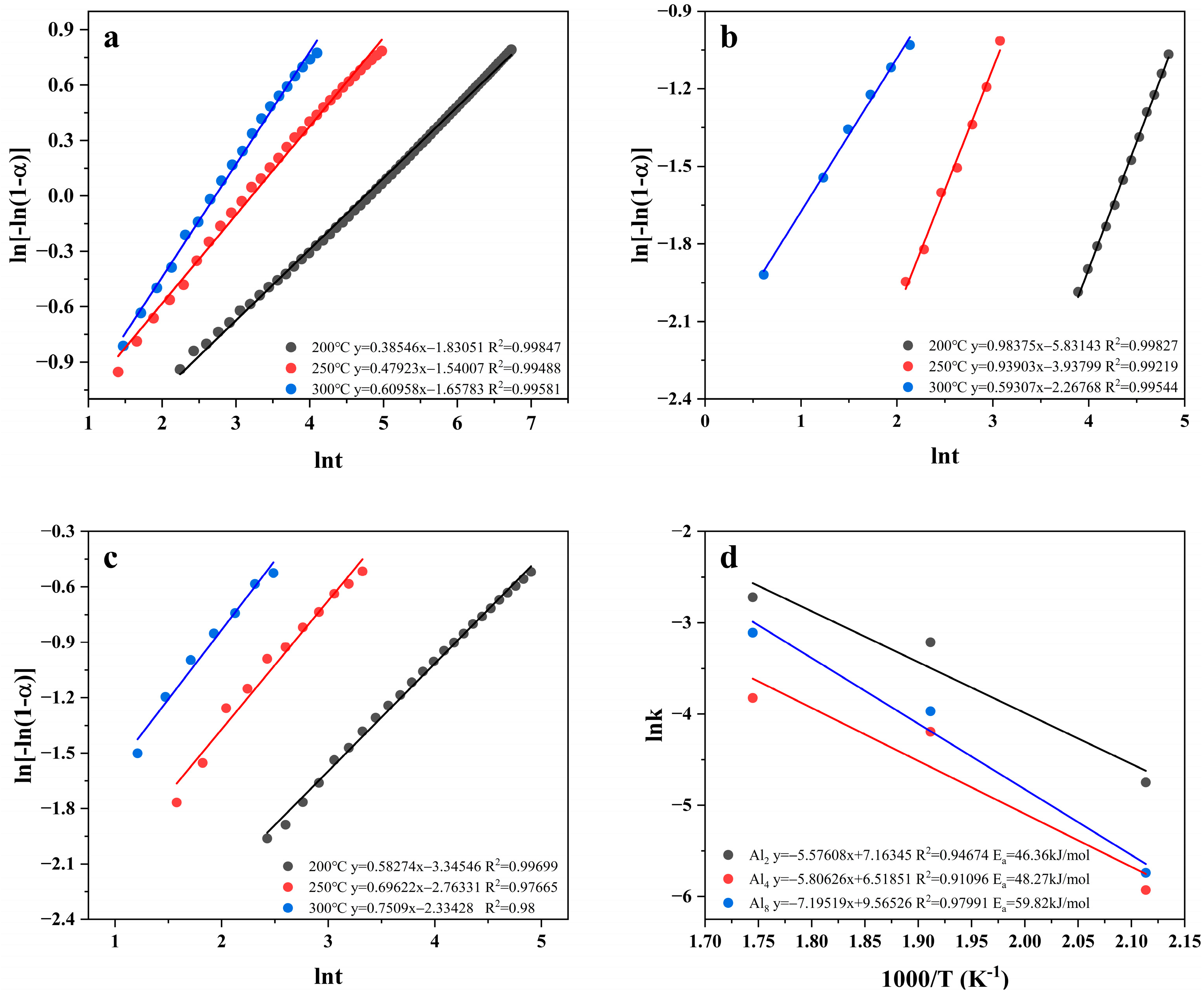 Metals 14 00126 g012