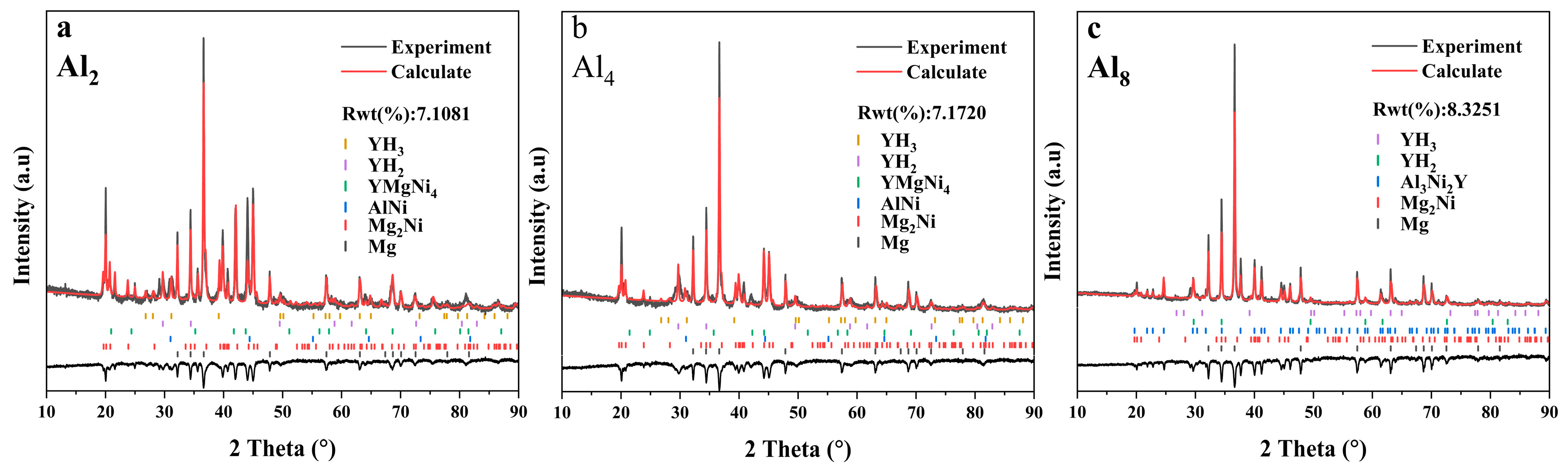 Metals 14 00126 g016