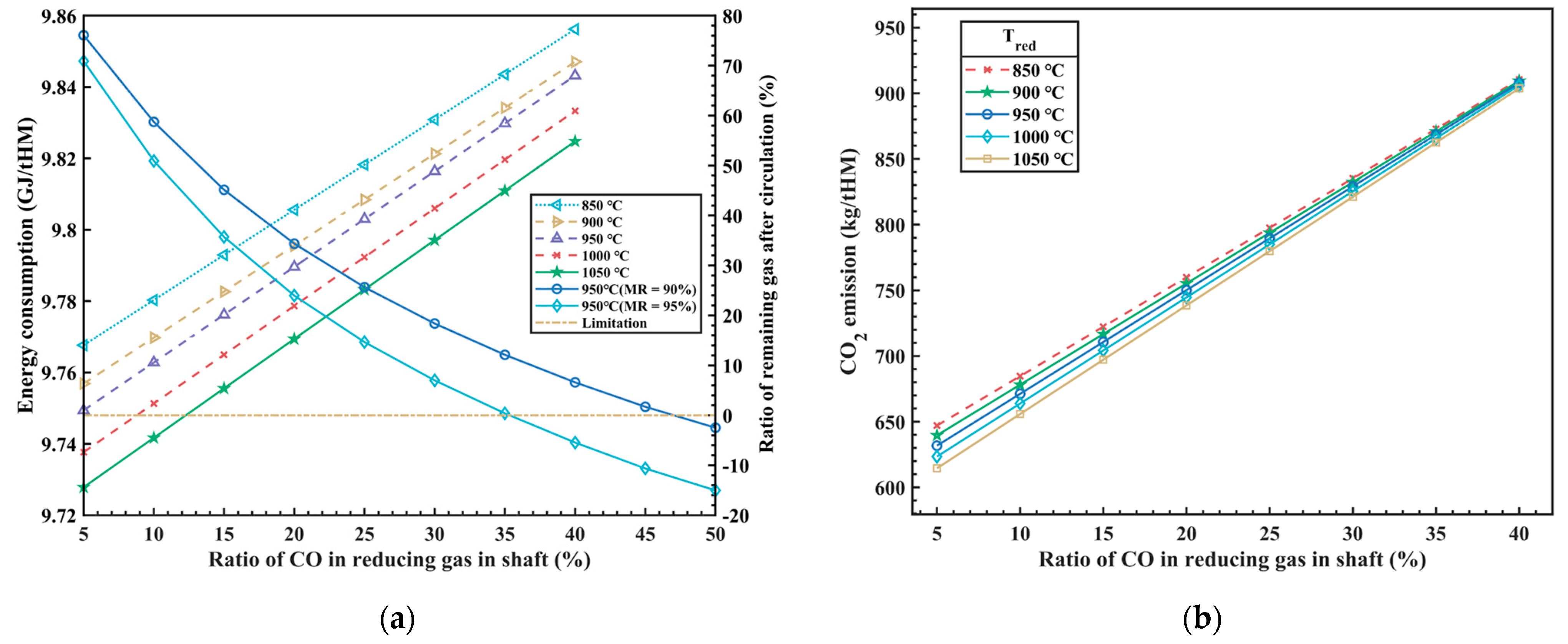 Metals 14 00127 g003