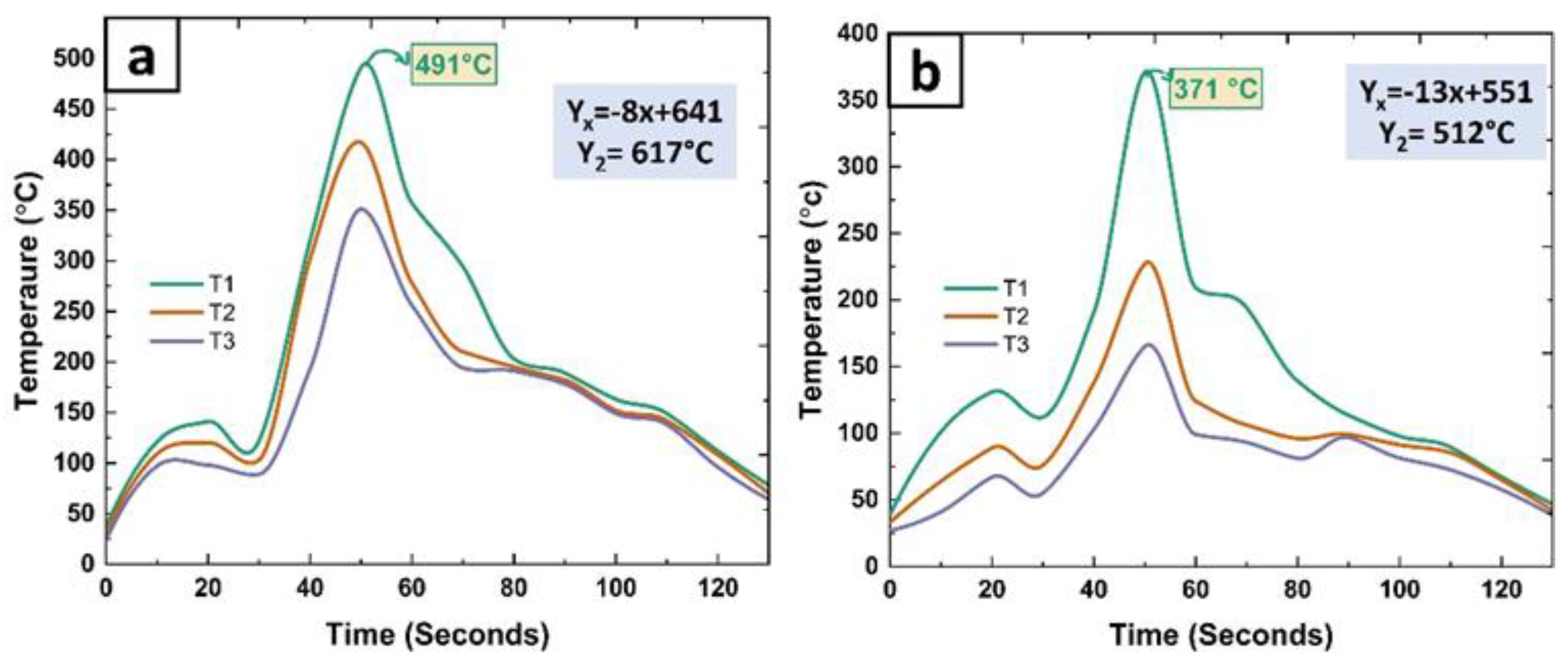 Metals 14 00128 g003