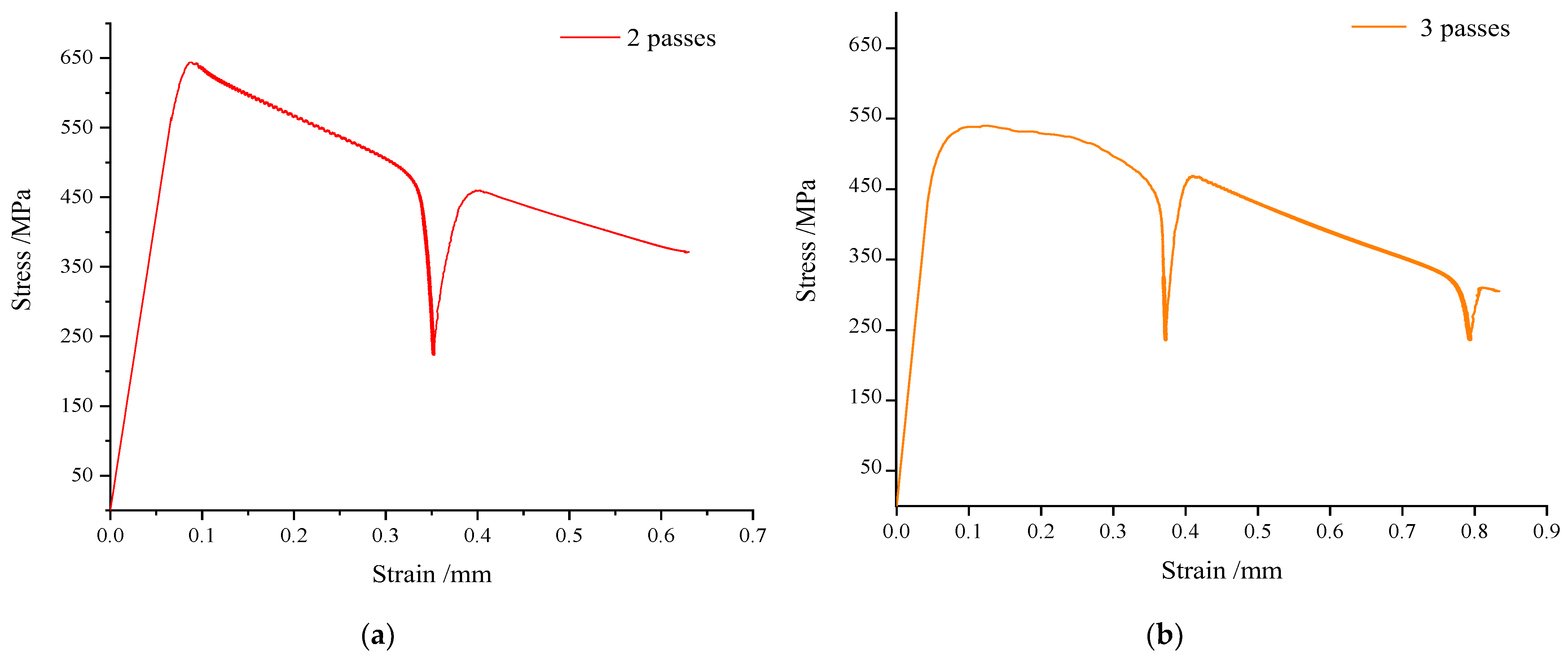 Metals 14 00135 g008