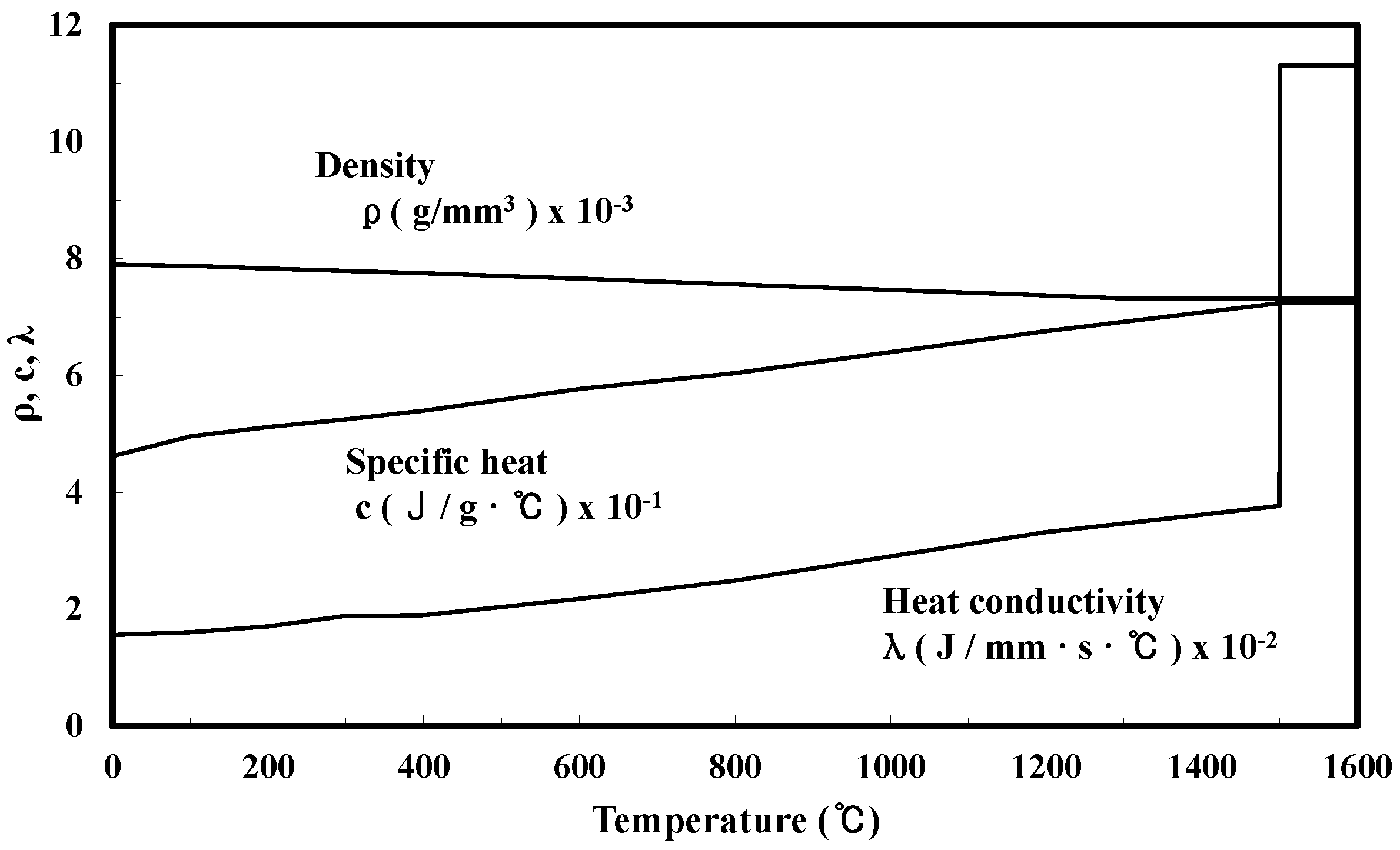 Metals 14 00136 g005
