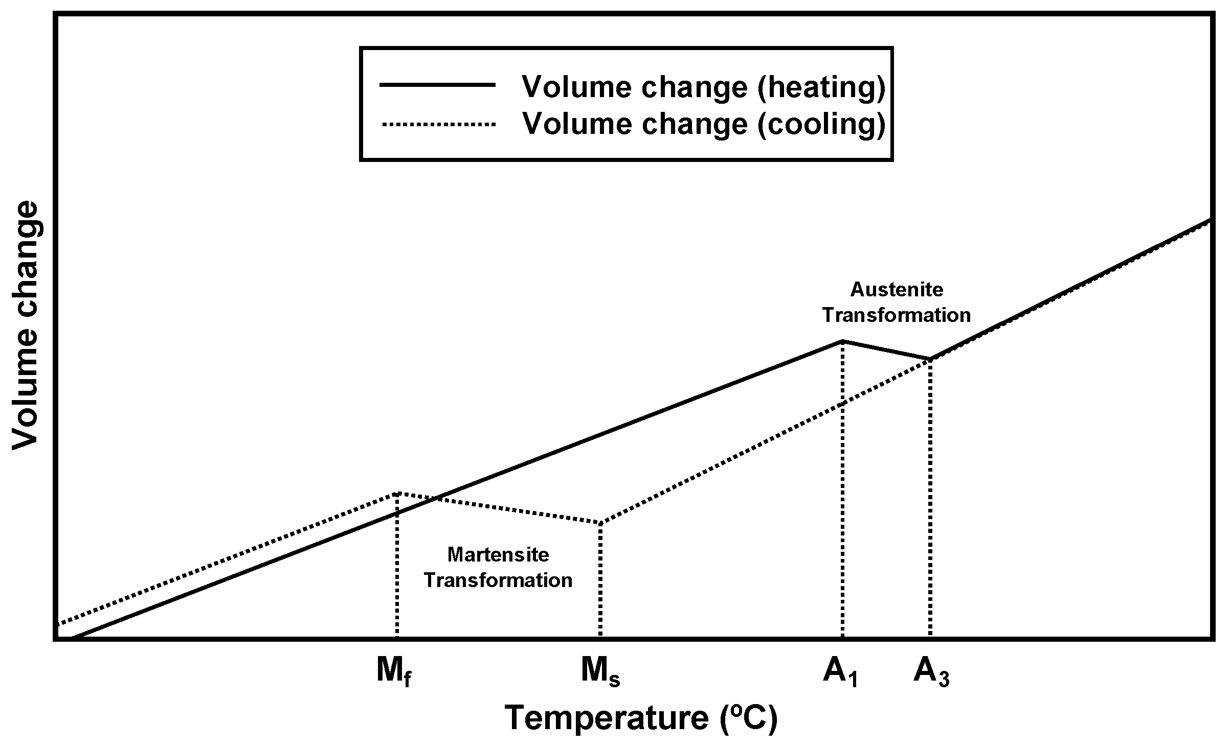 Metals 14 00136 g007