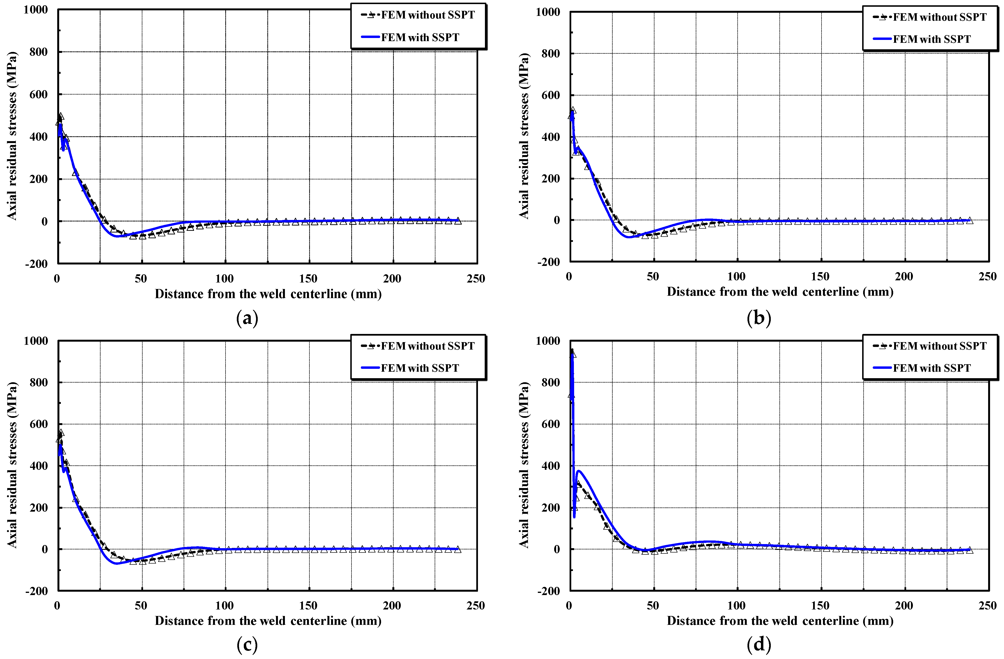 Metals 14 00136 g009