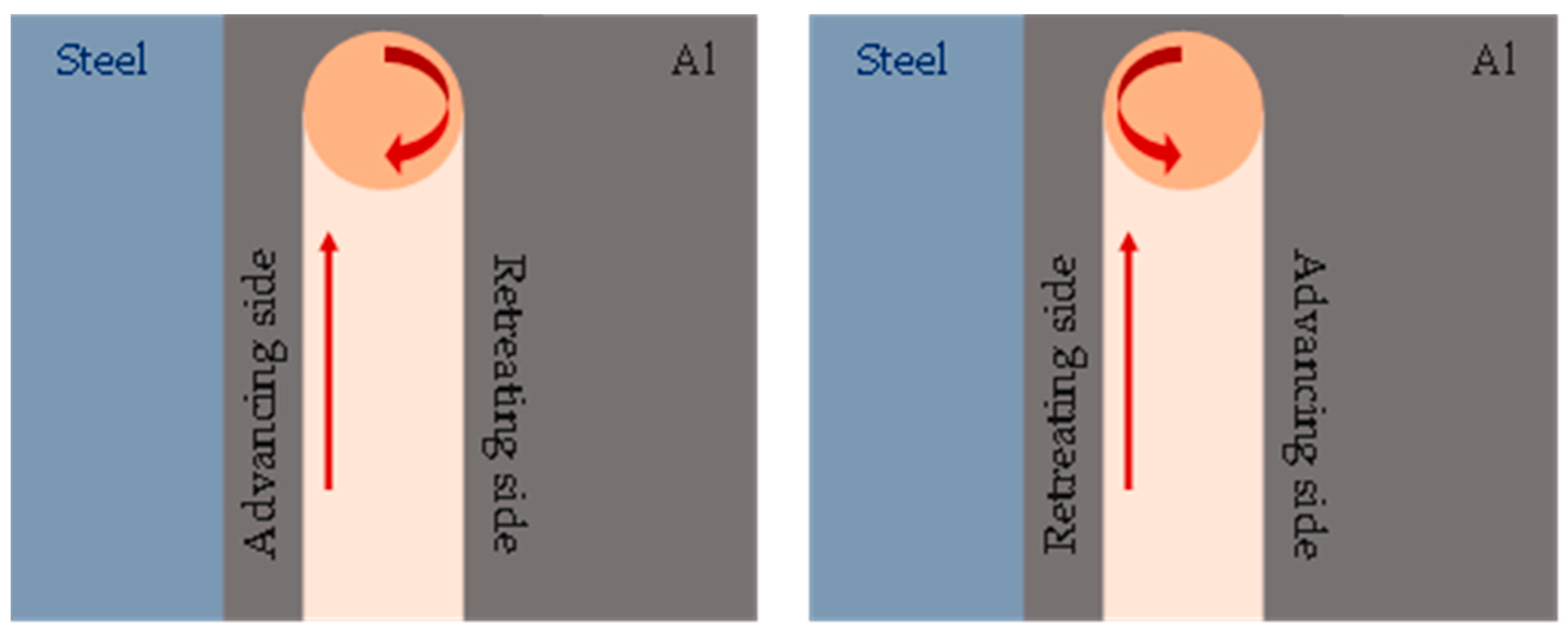 Metals 14 00137 g001