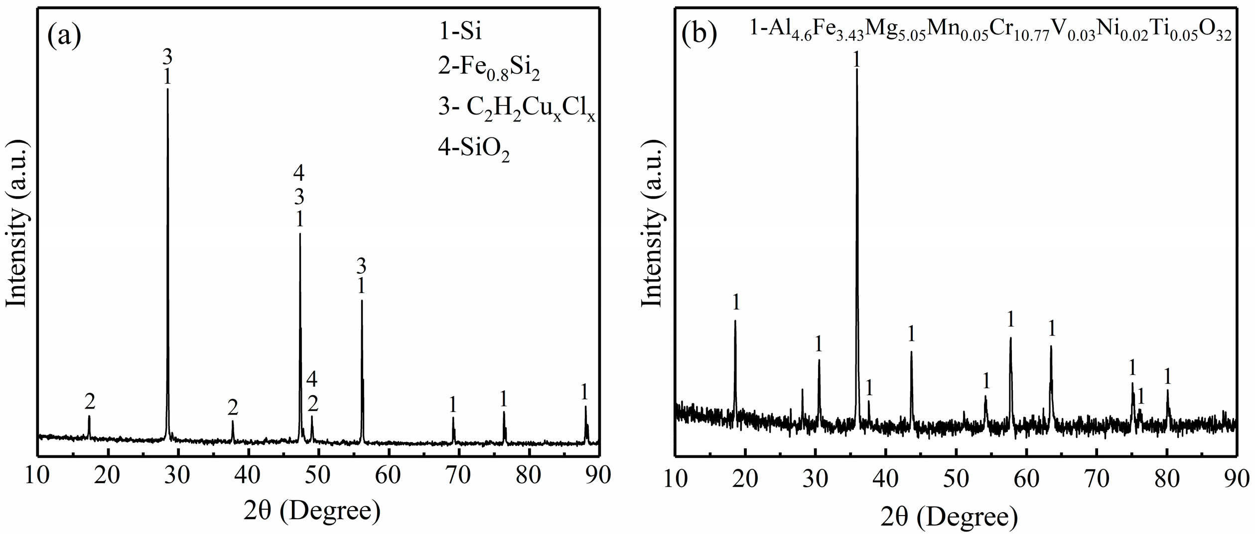Metals 14 00138 g001