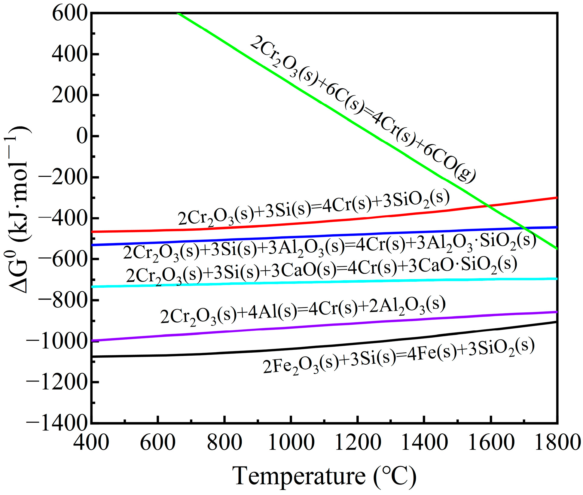 Metals 14 00138 g005