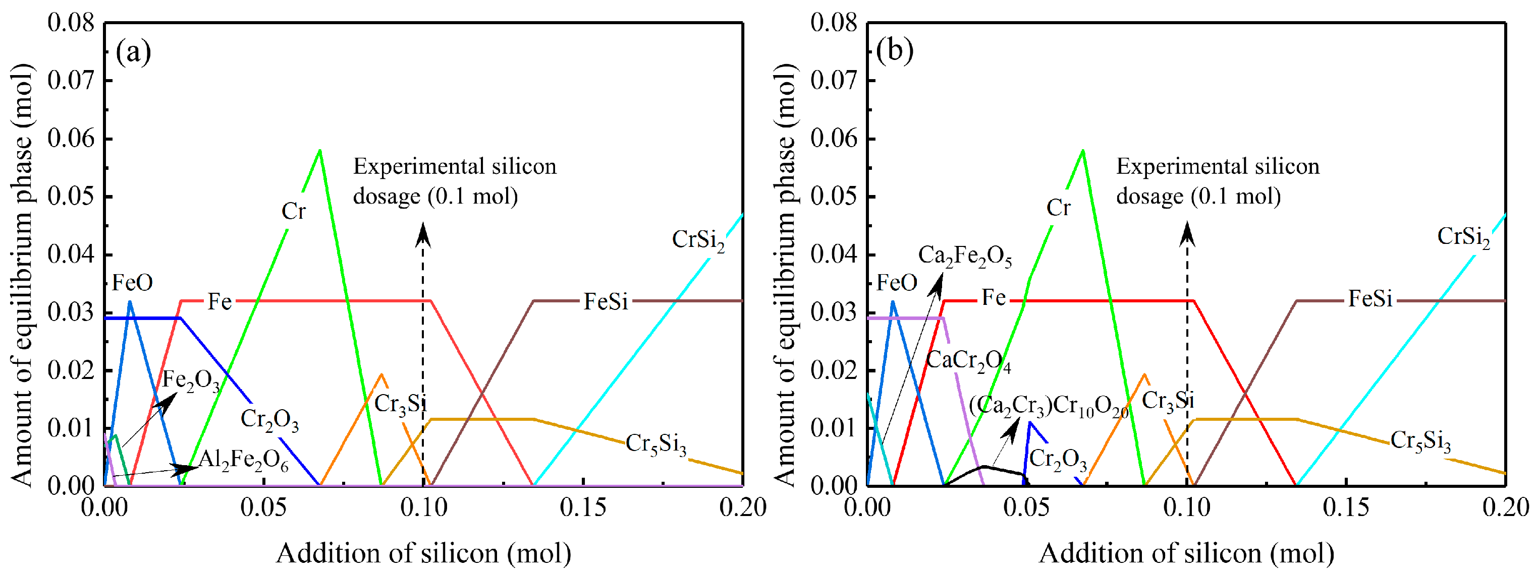 Metals 14 00138 g006