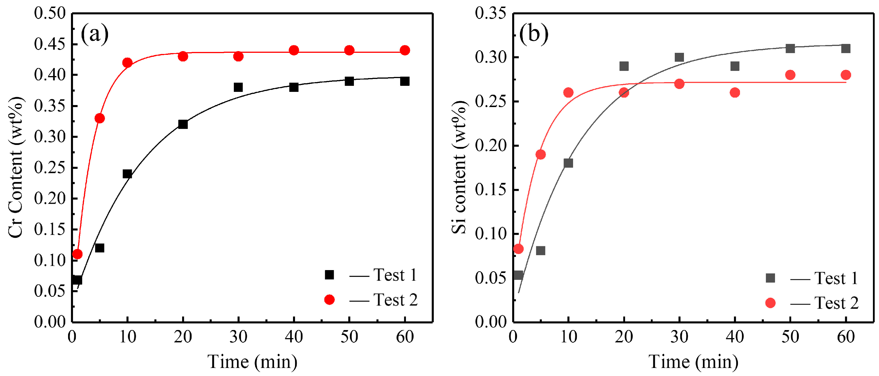 Metals 14 00138 g007