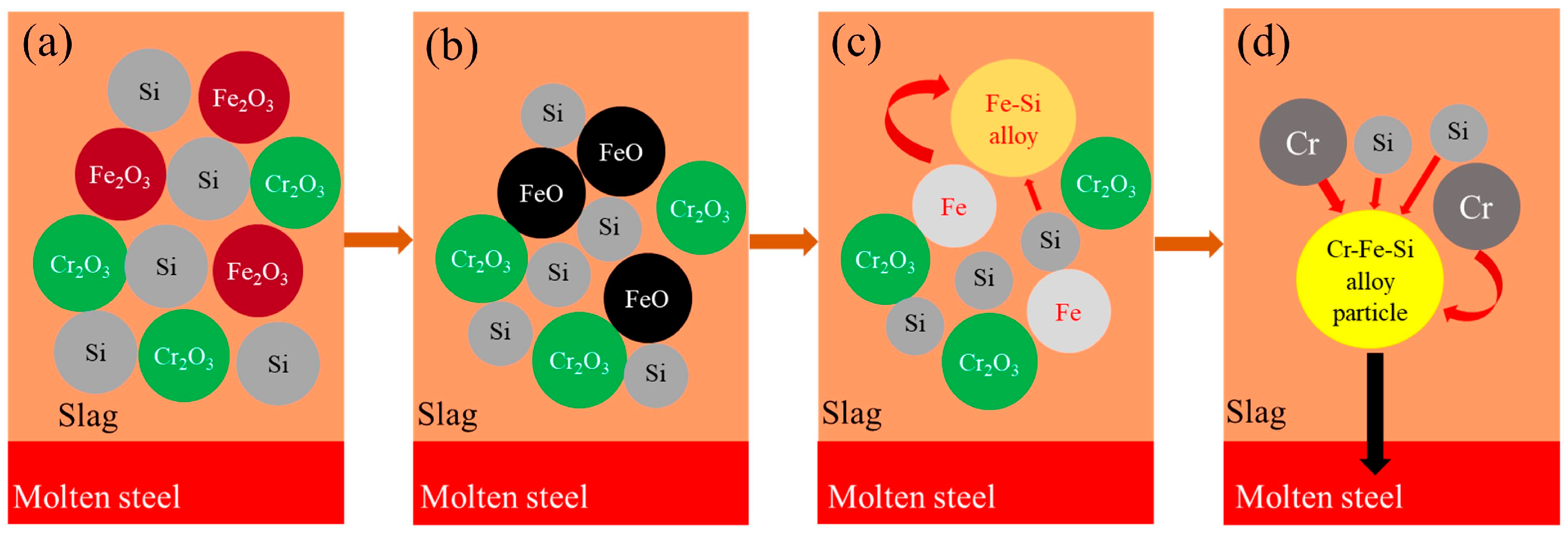 Metals 14 00138 g011