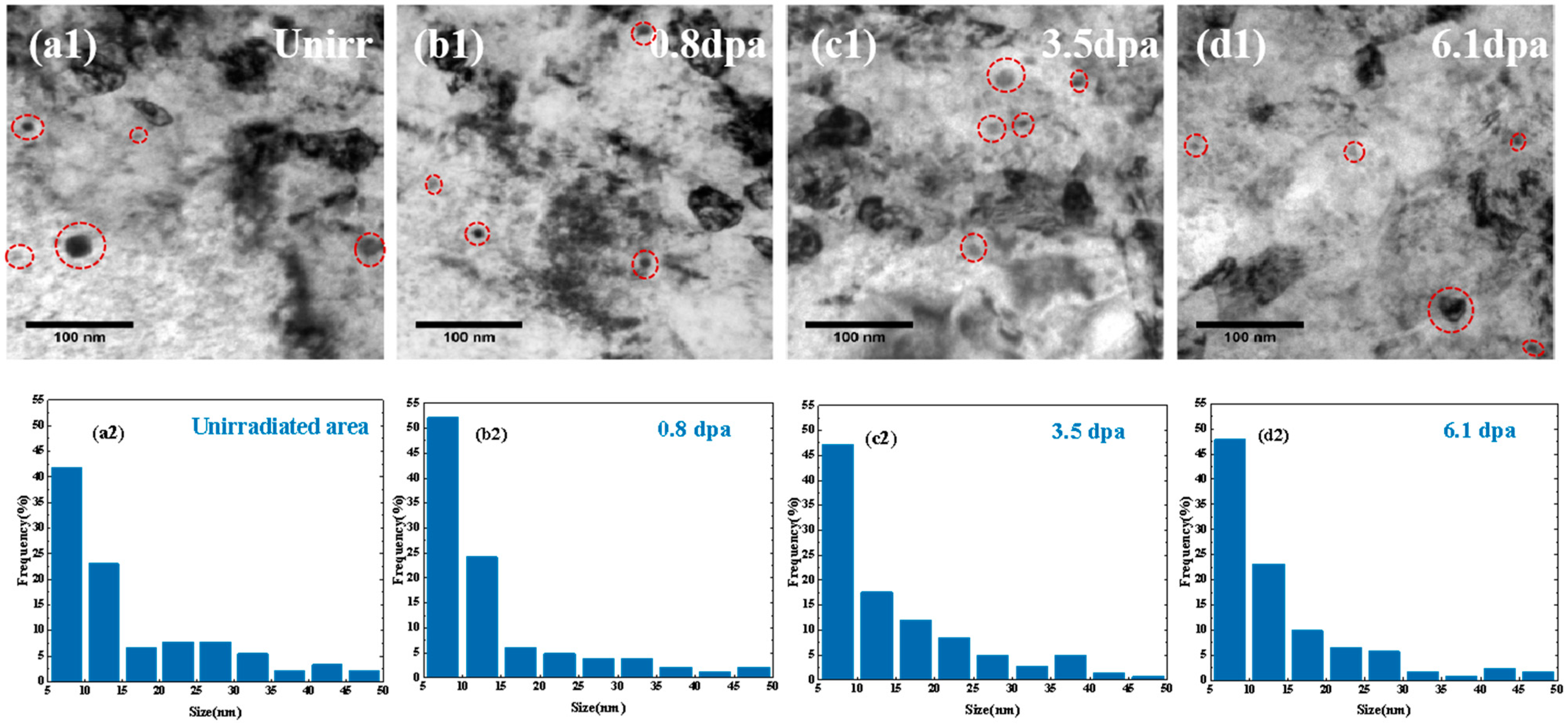 Metals 14 00141 g002