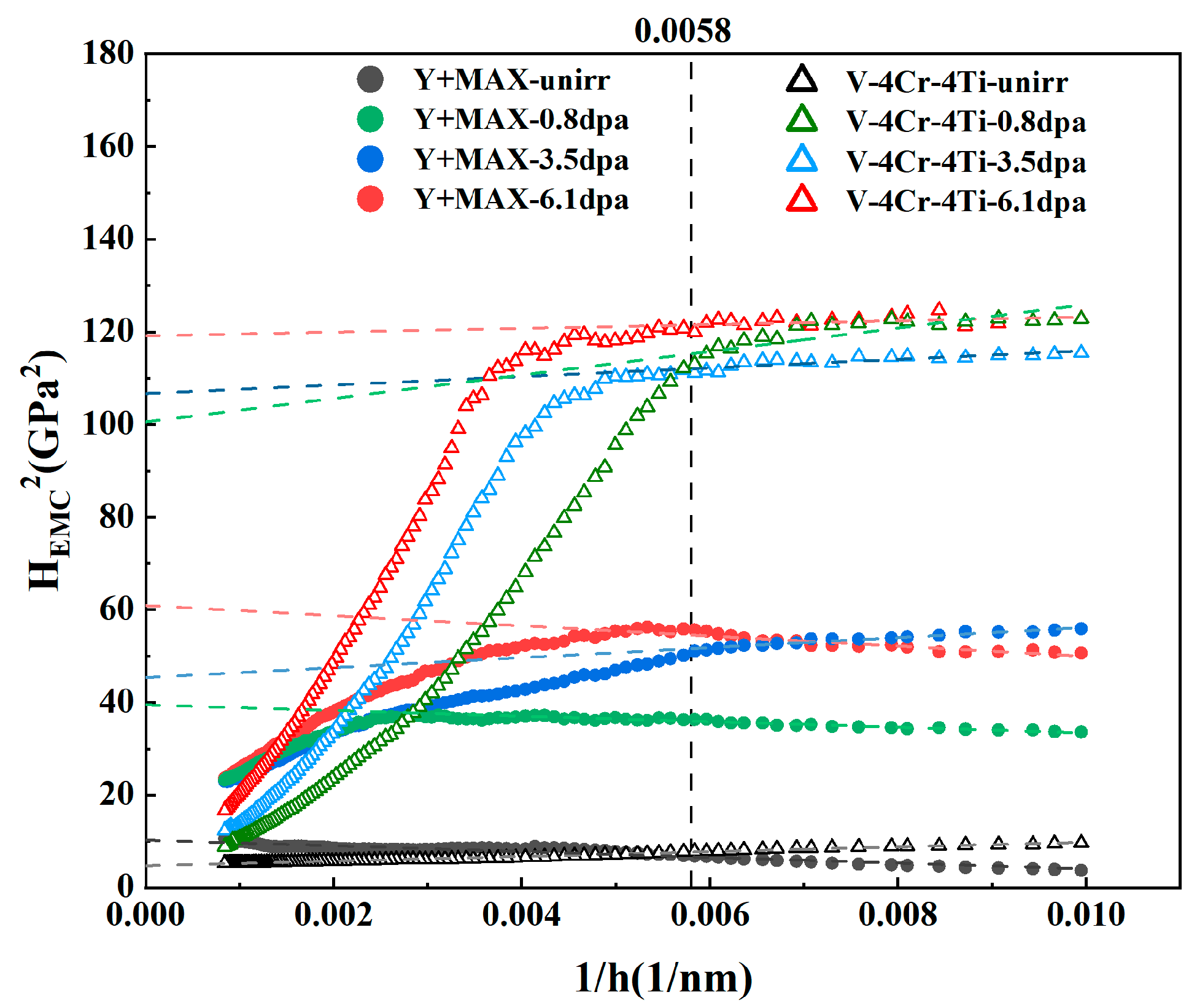 Metals 14 00141 g006