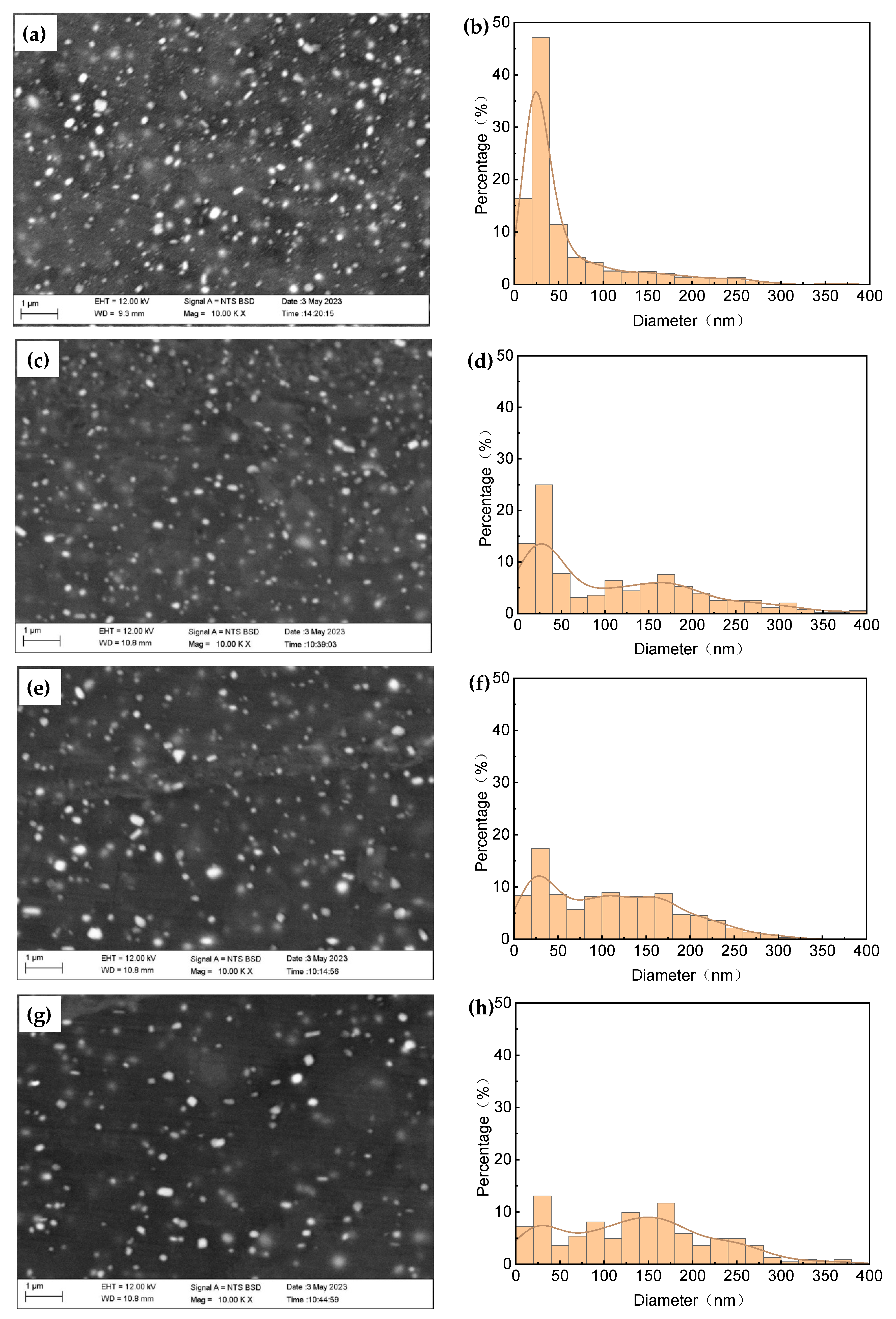 Metals 14 00142 g008