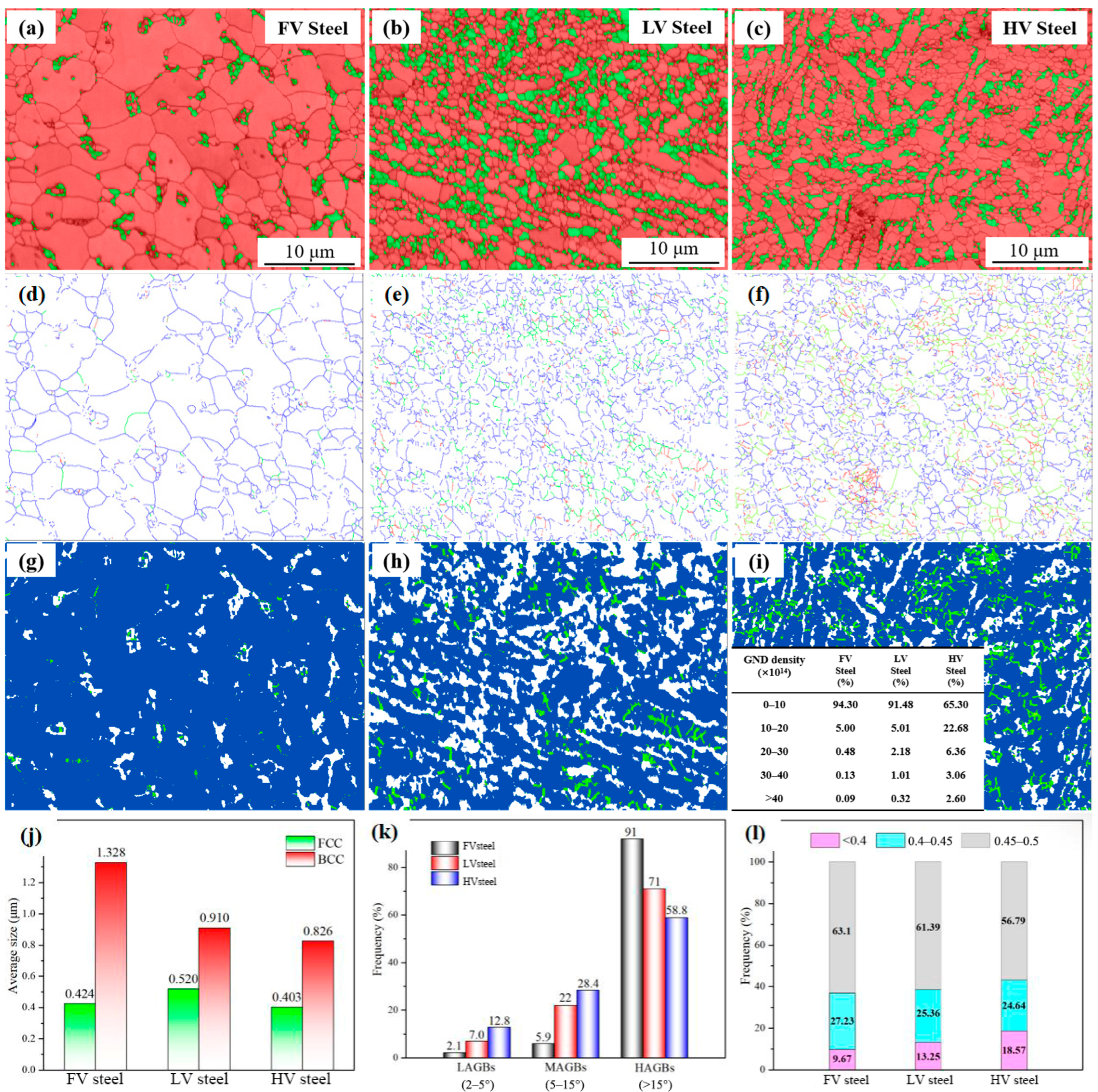 Metals 14 00144 g004
