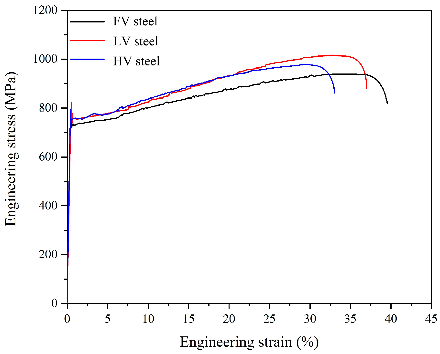 Metals 14 00144 g007