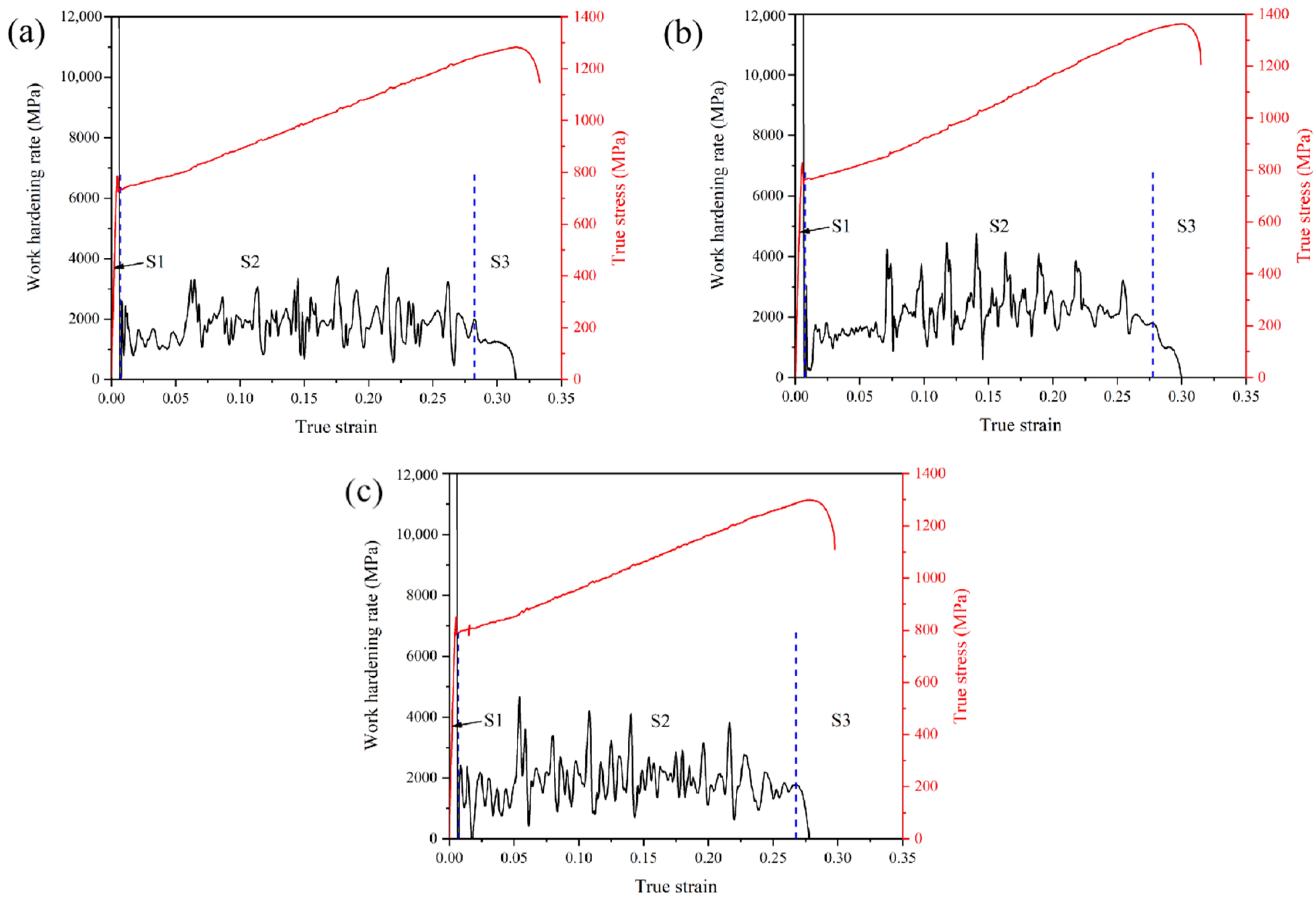Metals 14 00144 g008