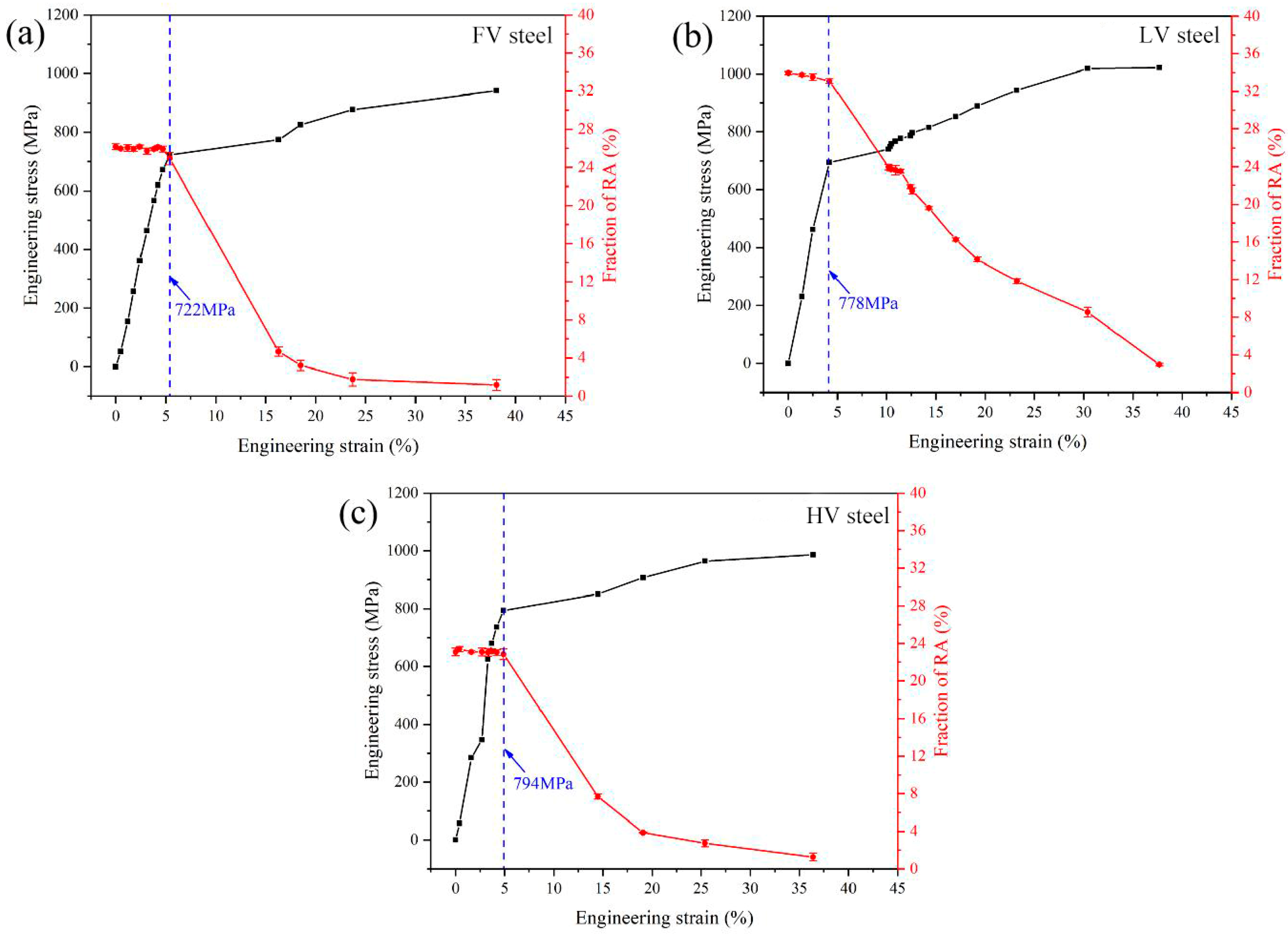 Metals 14 00144 g009