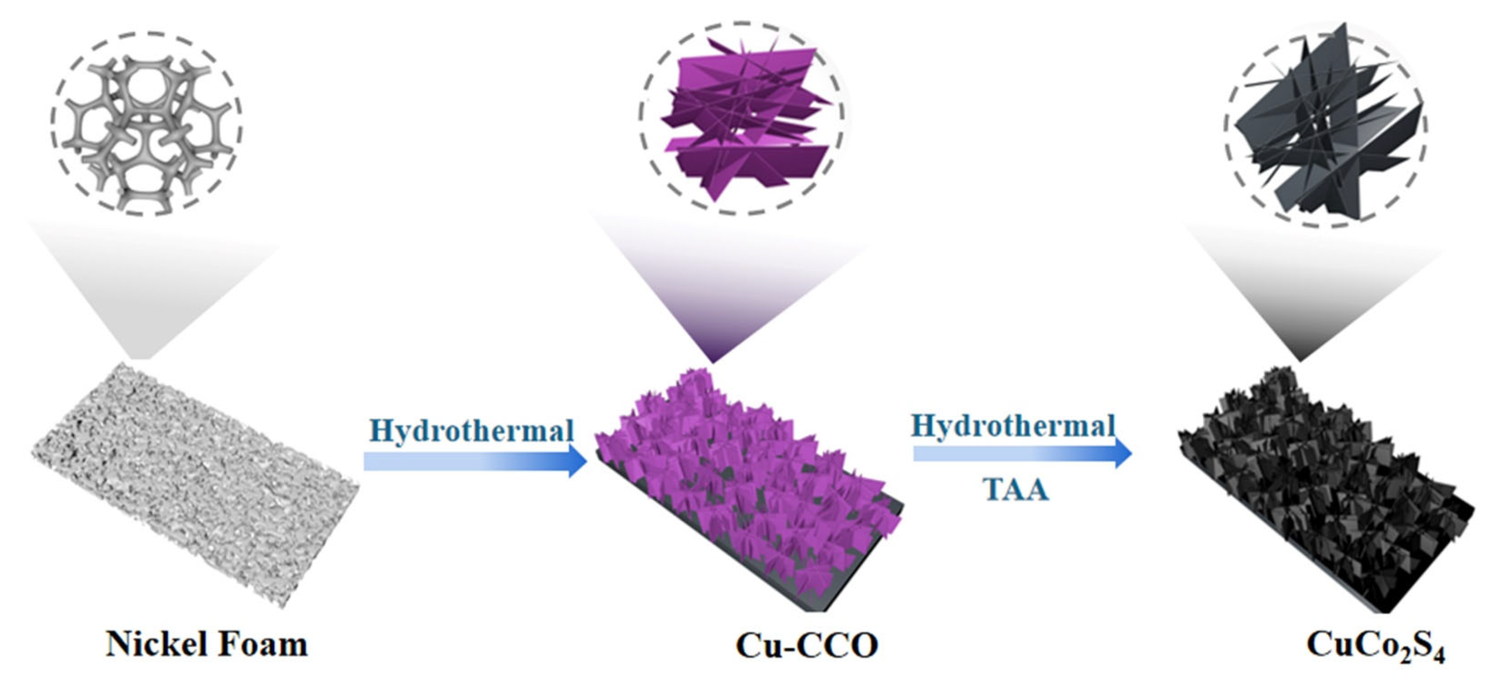 Metals 14 00145 g001