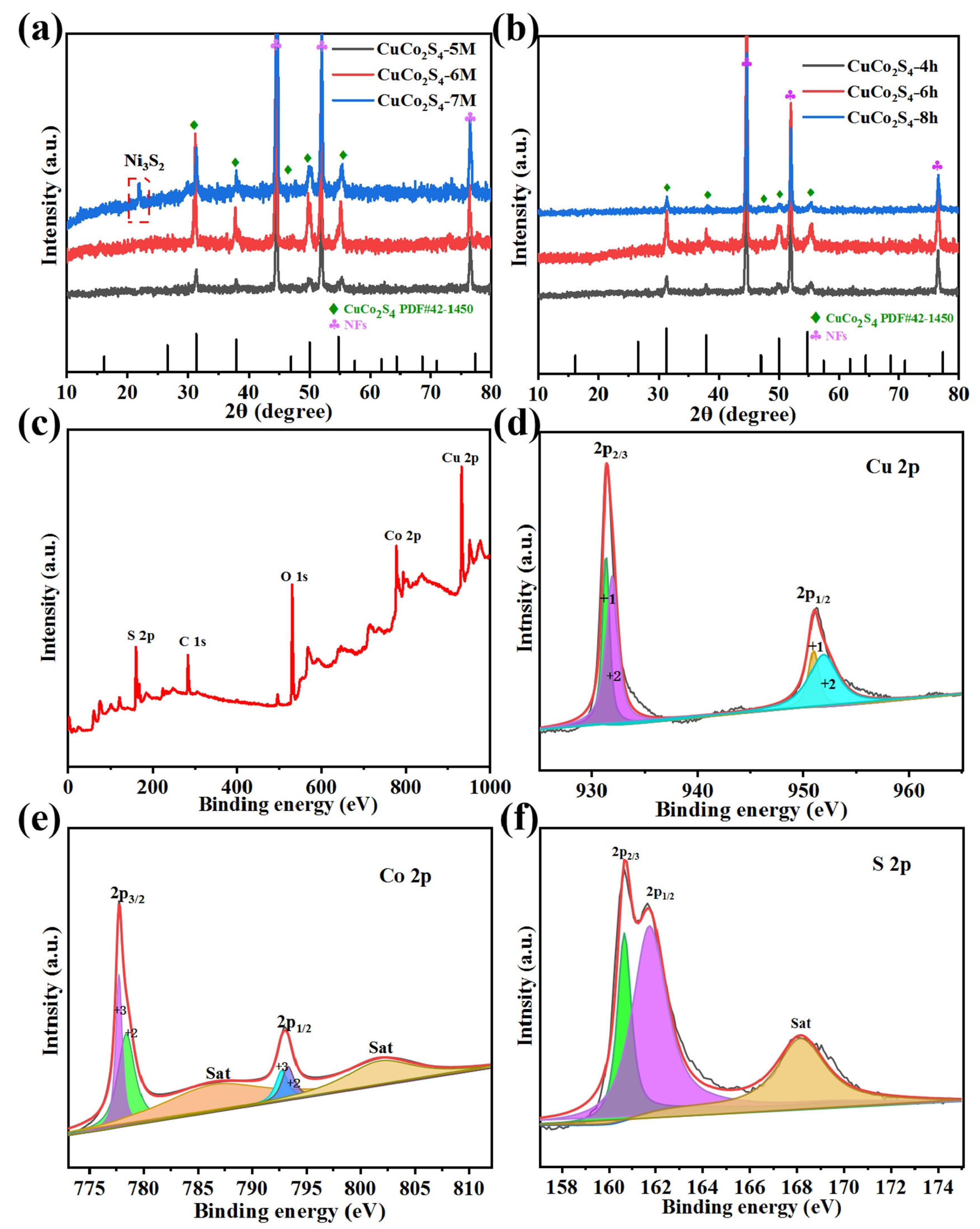 Metals 14 00145 g002