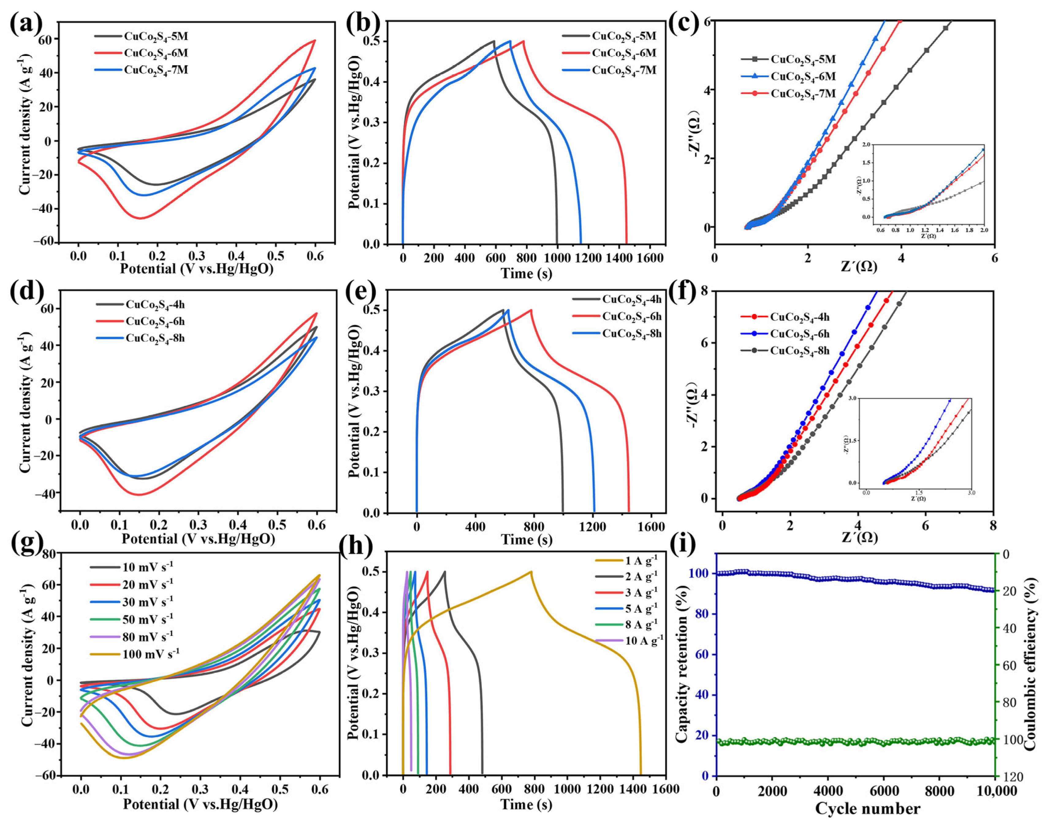 Metals 14 00145 g006