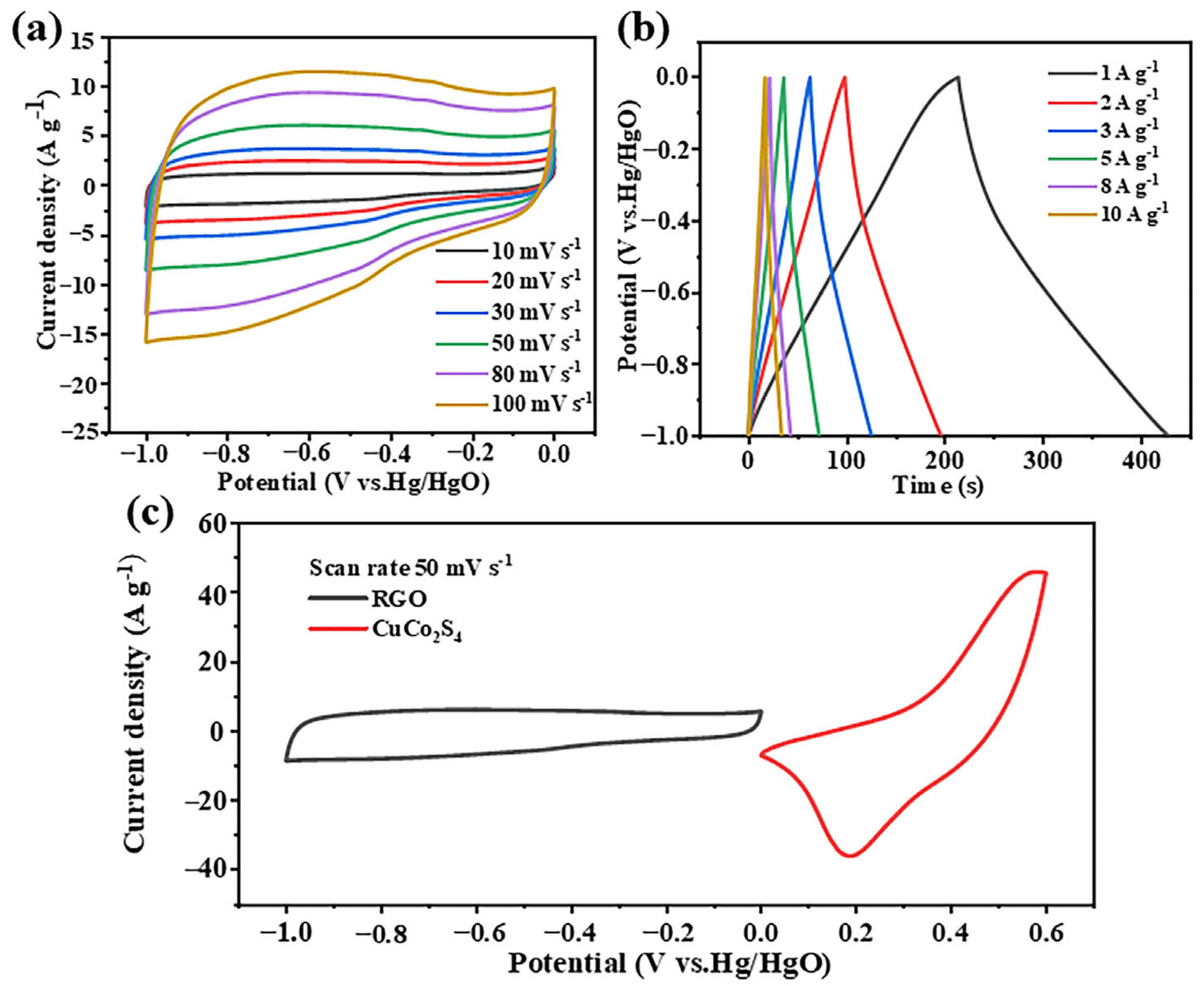 Metals 14 00145 g008