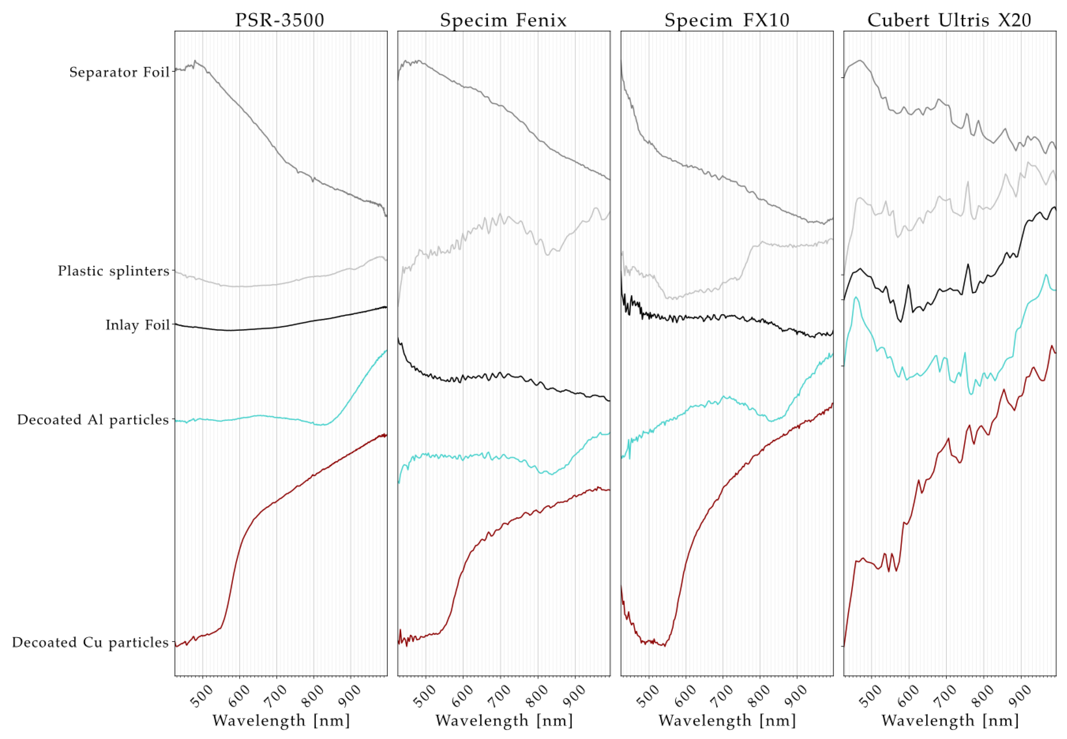 Metals 14 00147 g005