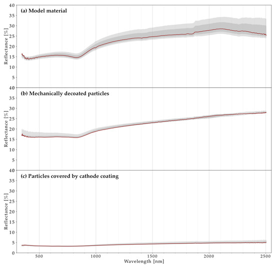 Metals 14 00147 g0a1