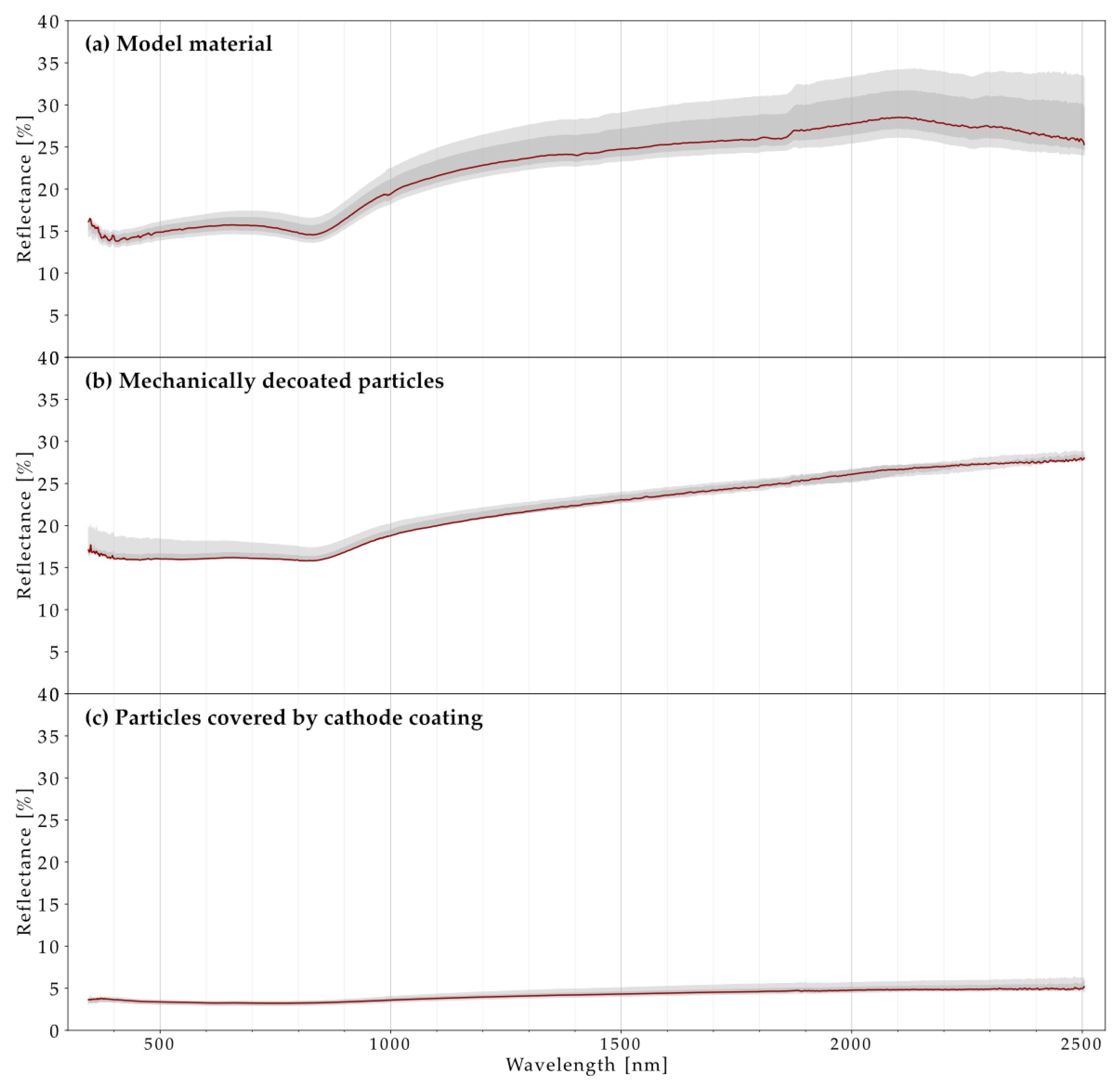 Metals 14 00147 g0a1