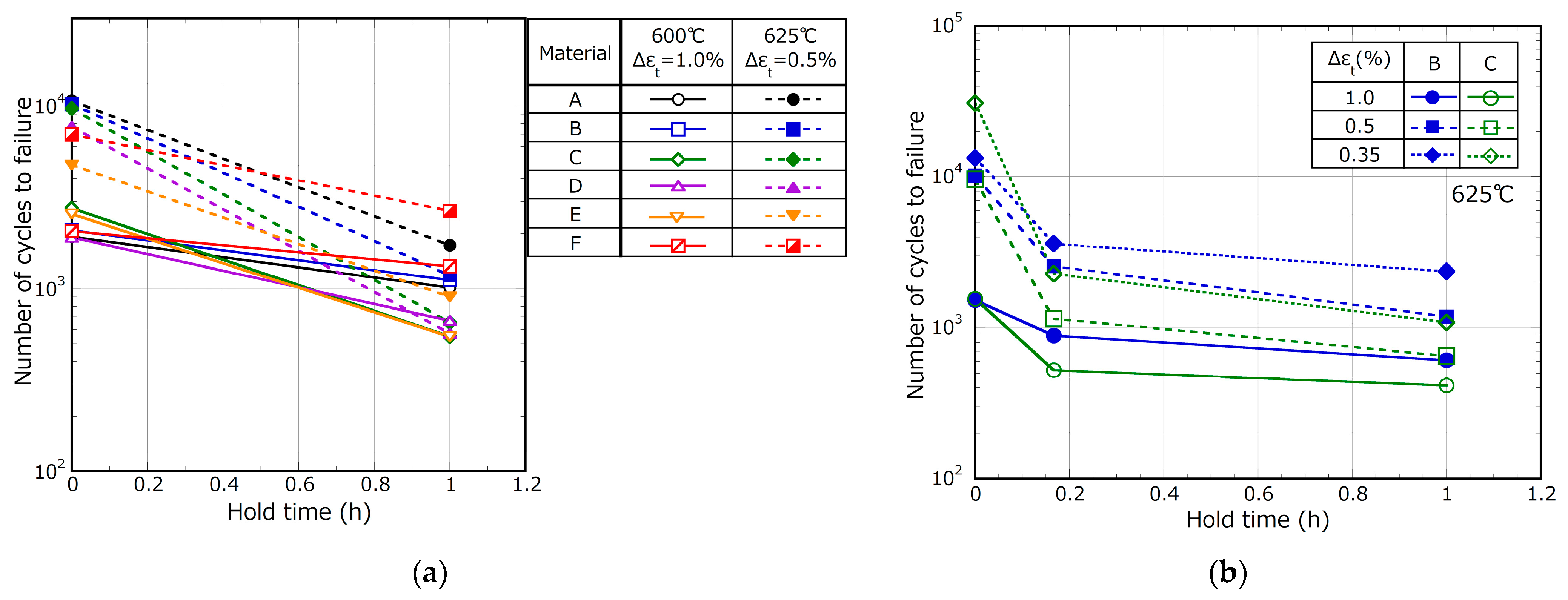Metals 14 00148 g007