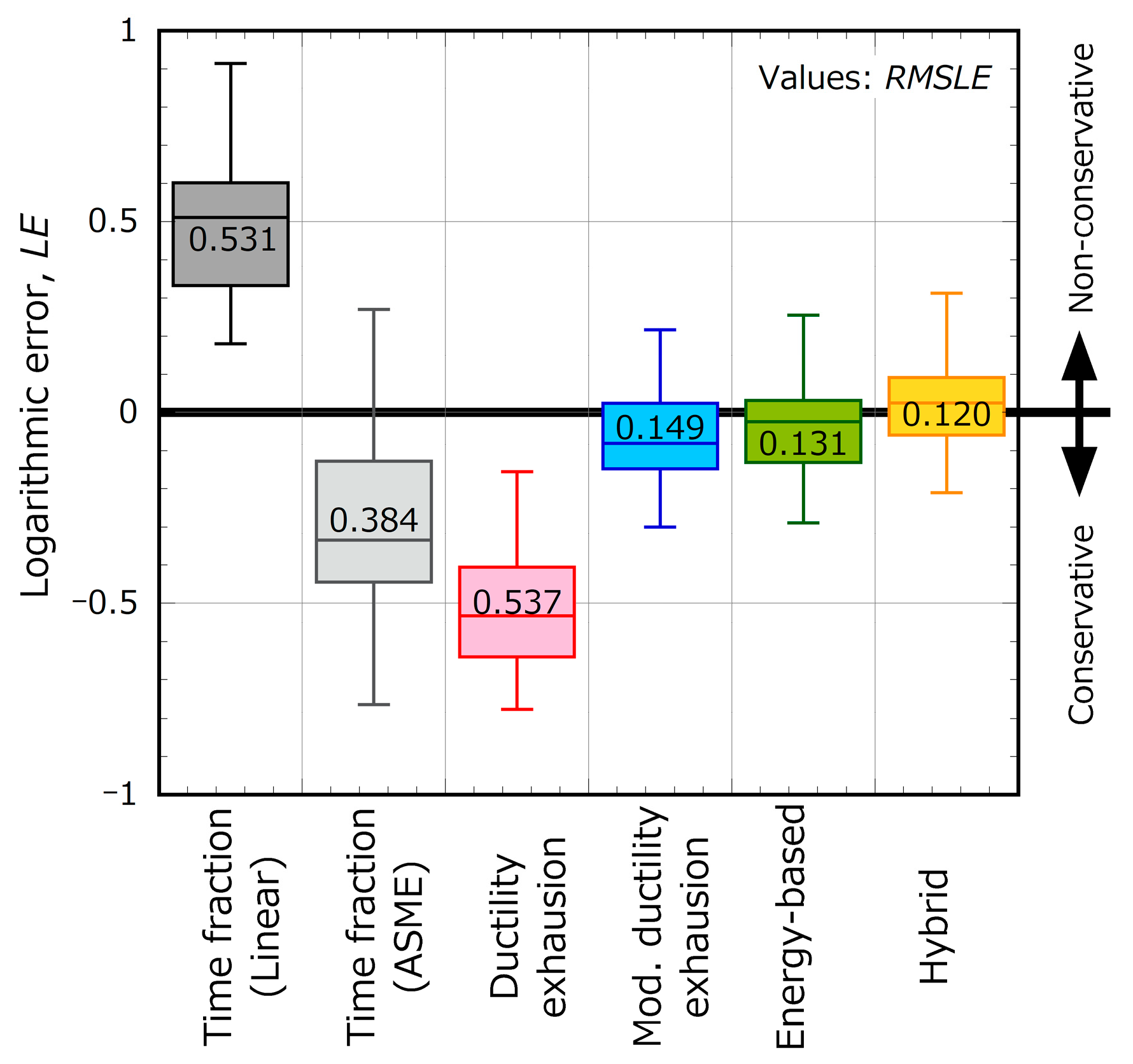Metals 14 00148 g018