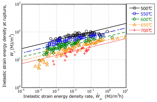 Metals 14 00148 g0a2