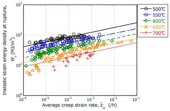Metals 14 00148 g0a3