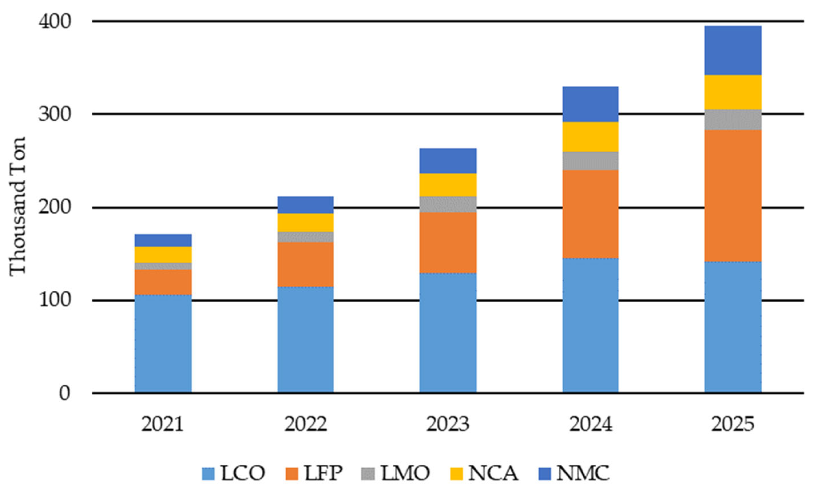 Metals 14 00151 g001