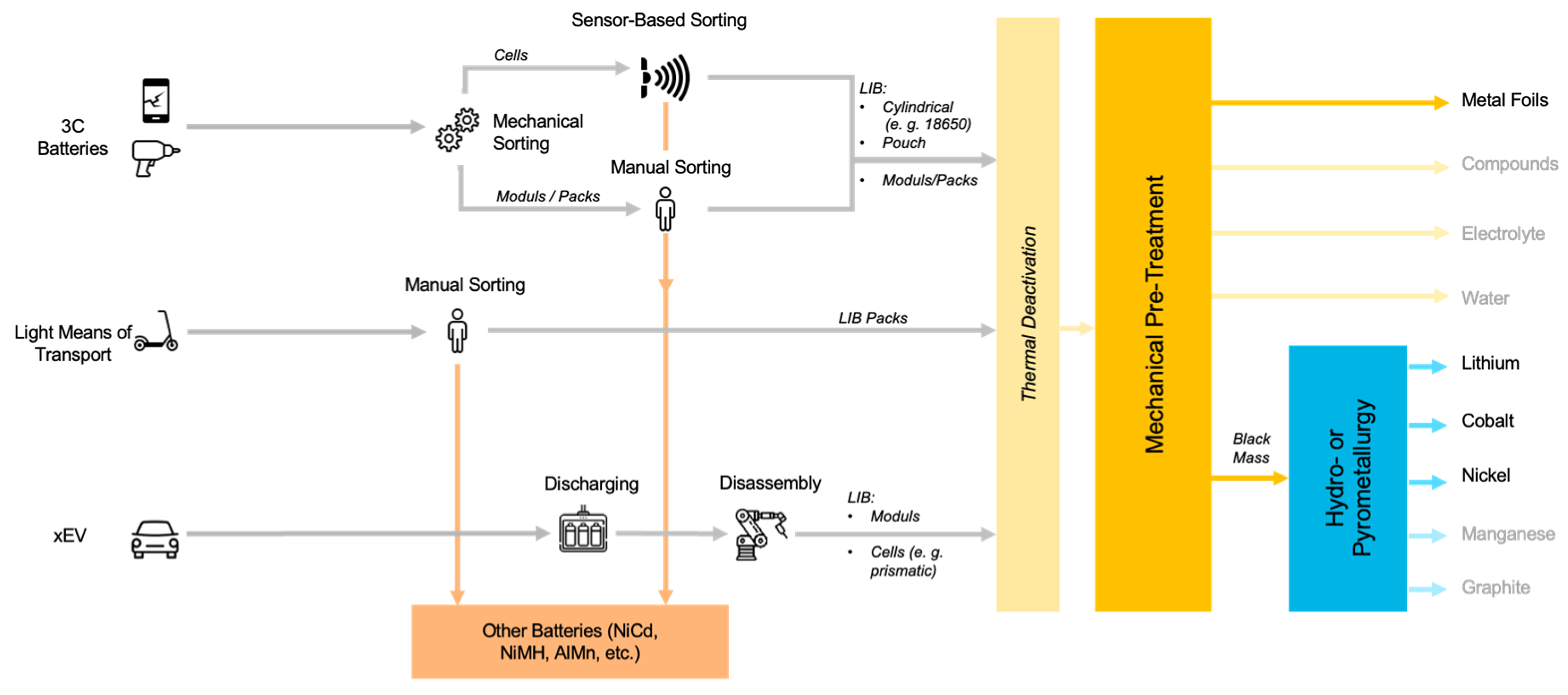 Metals 14 00151 g005