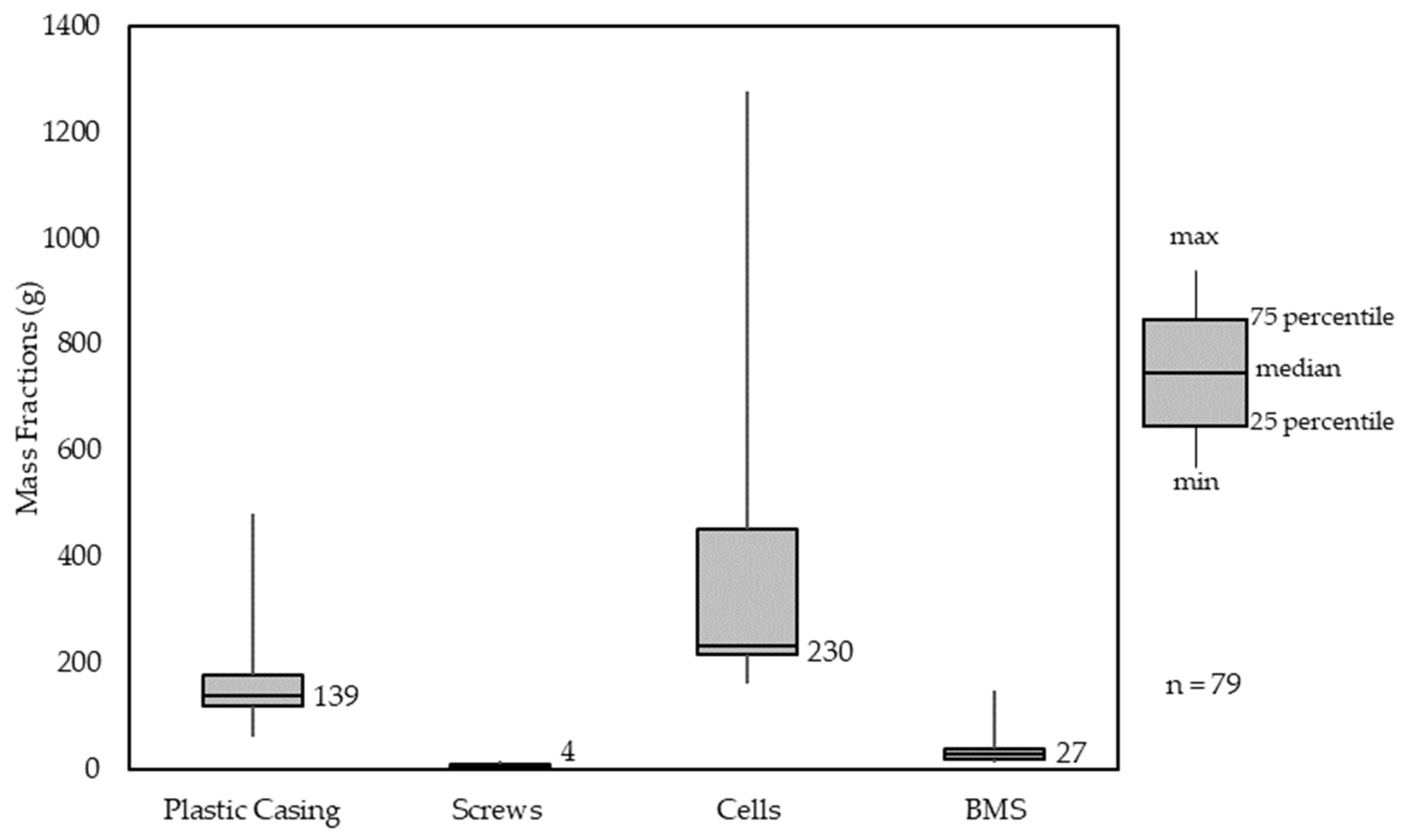 Metals 14 00151 g007