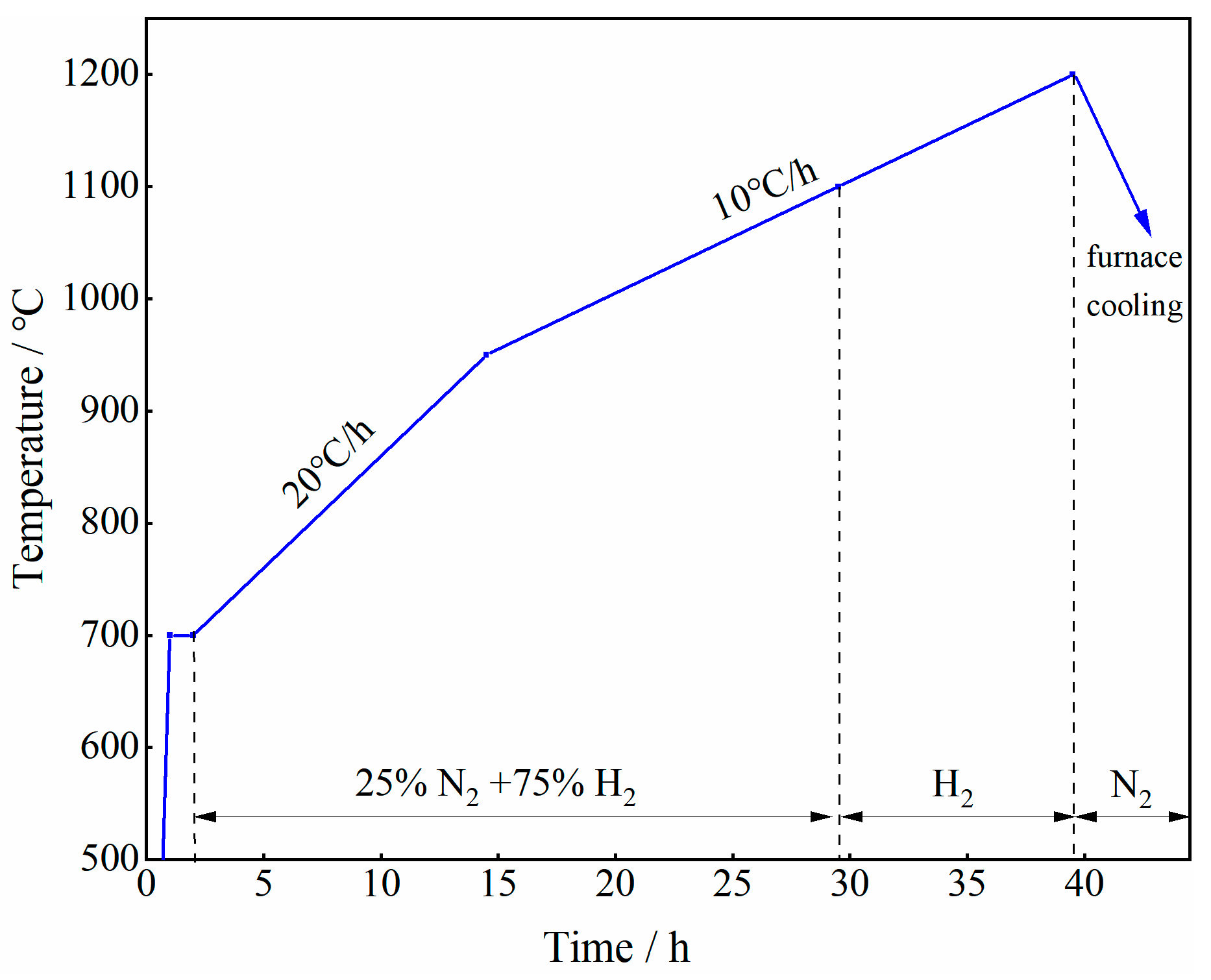 Metals 14 00152 g001