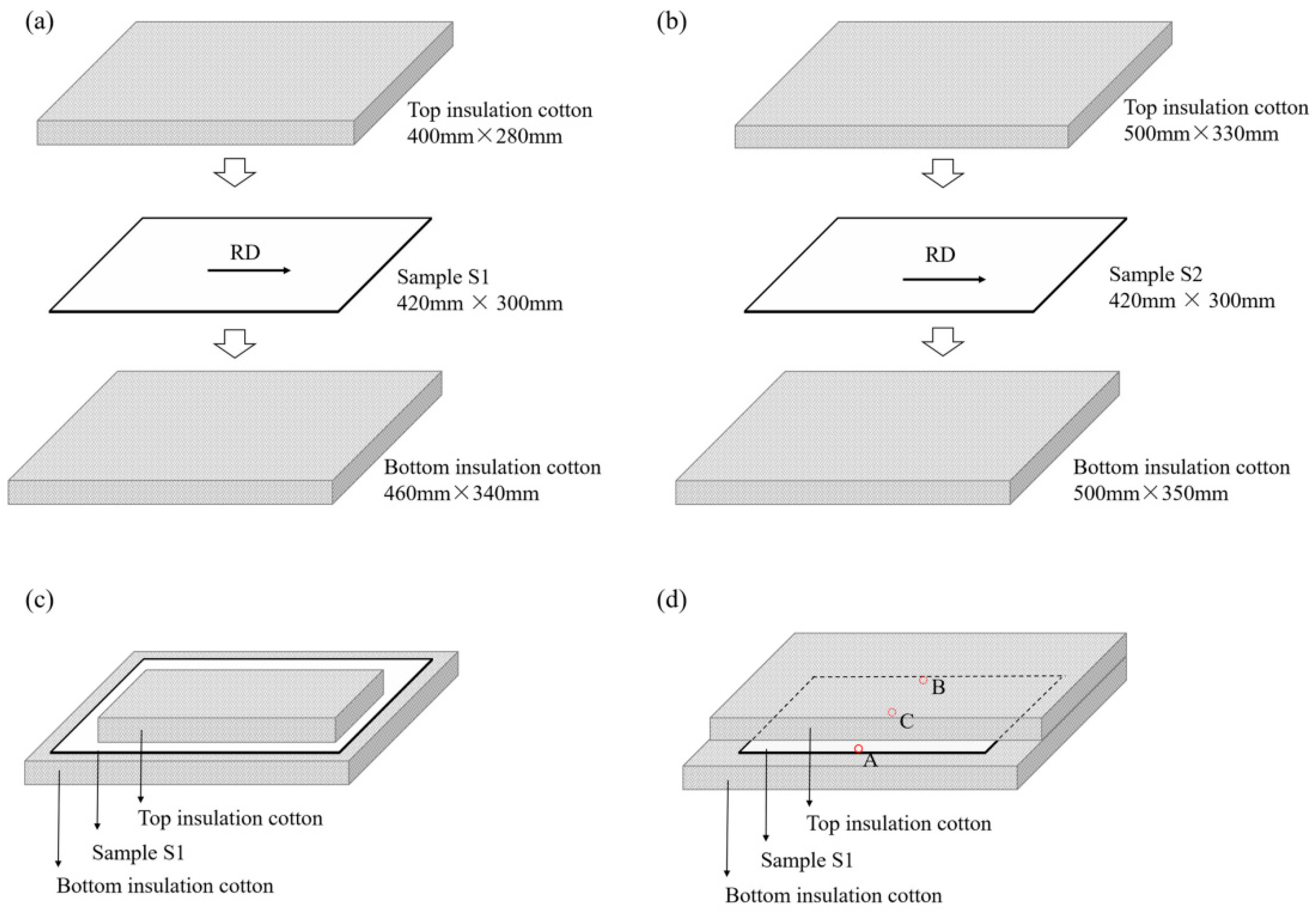 Metals 14 00152 g002