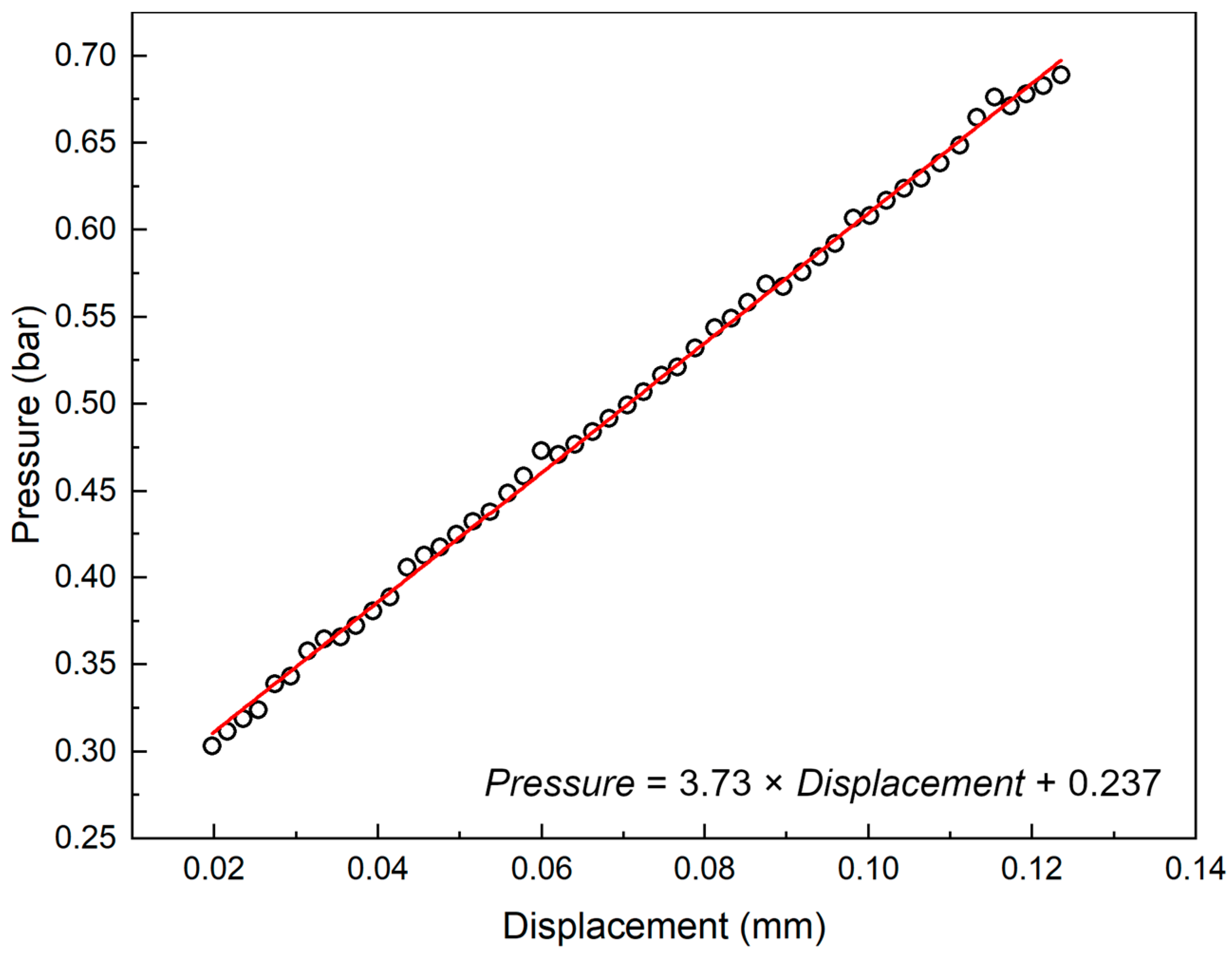 Metals 14 00154 g005