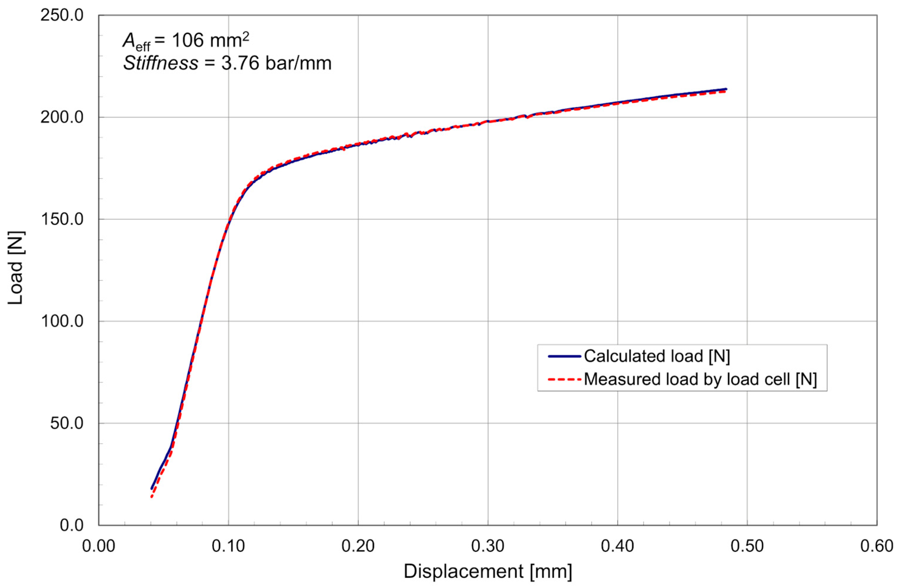 Metals 14 00154 g006