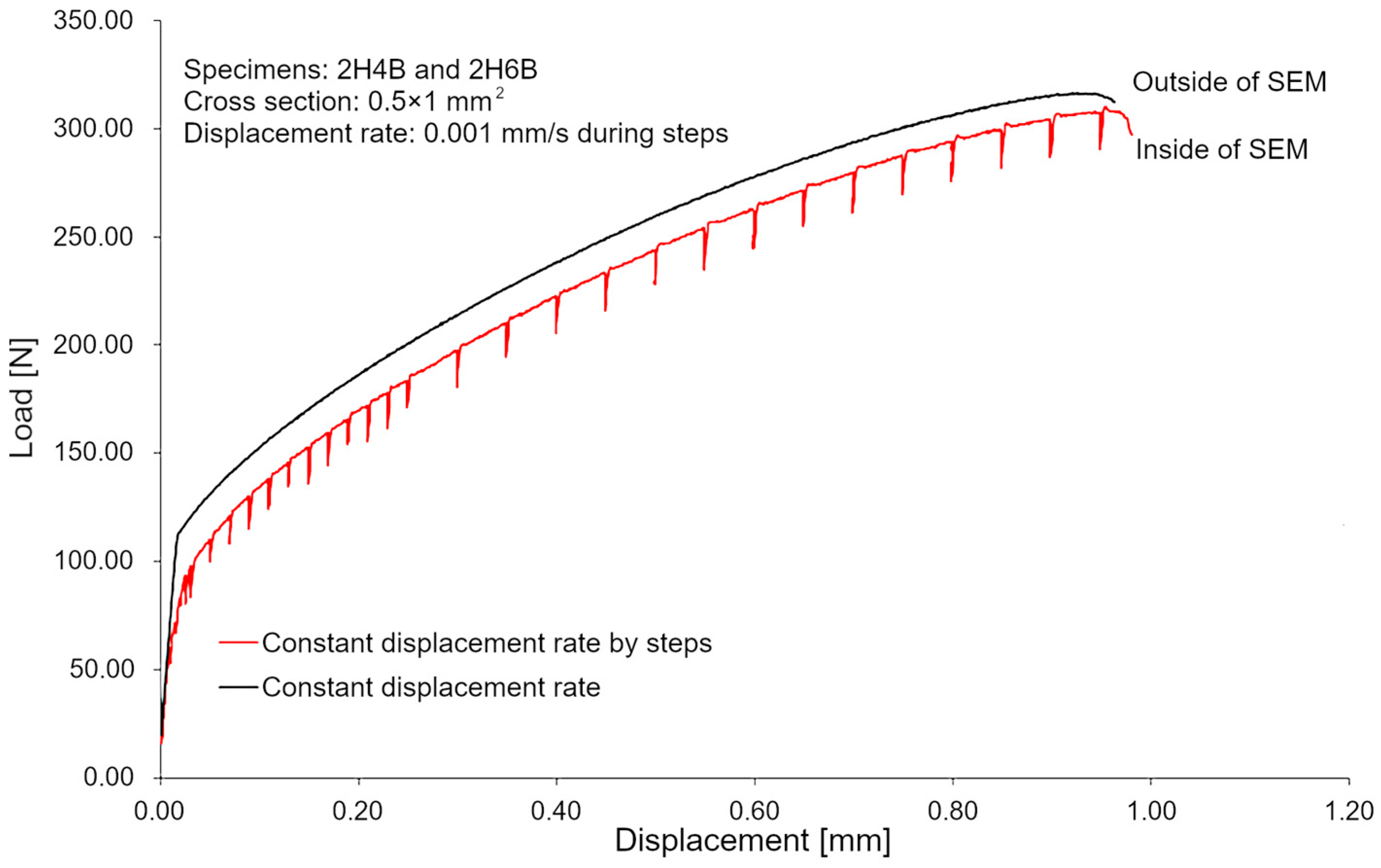 Metals 14 00154 g009