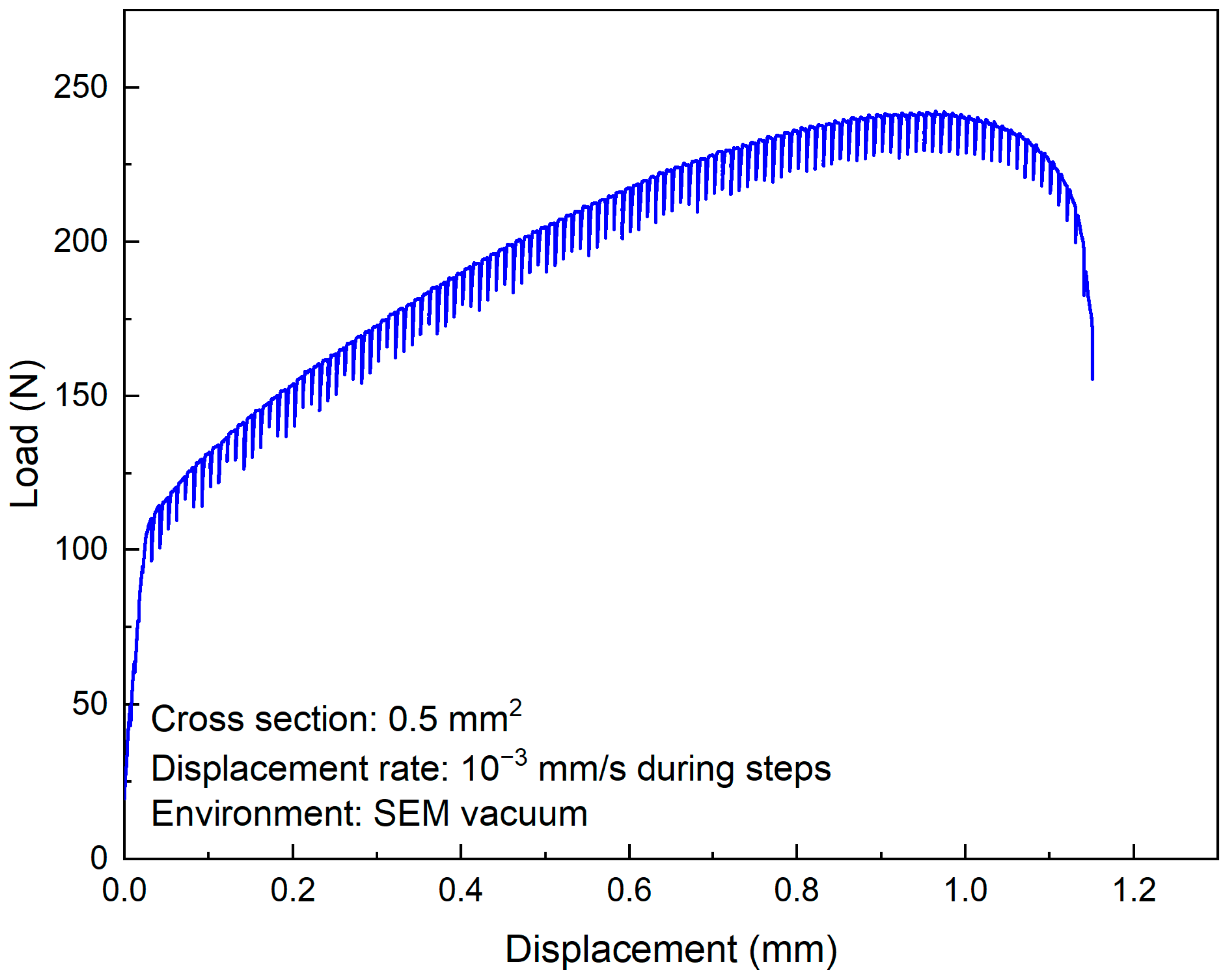 Metals 14 00154 g012