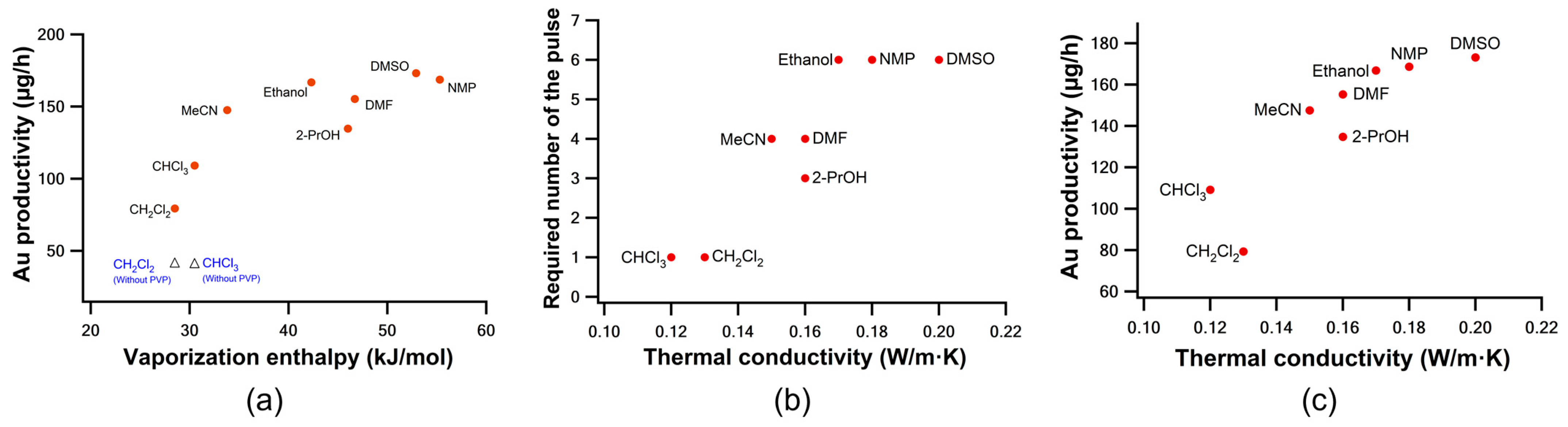 Metals 14 00155 g002