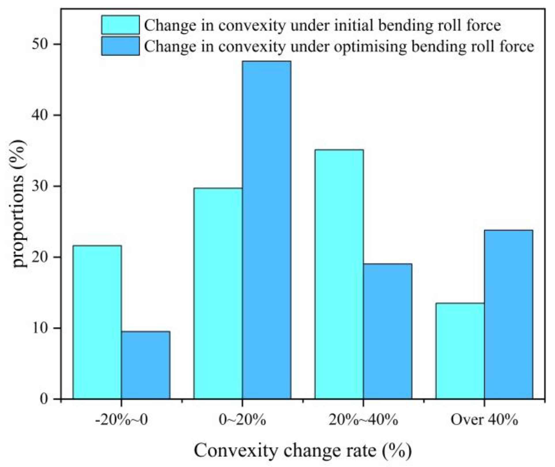 Metals 14 00156 g003