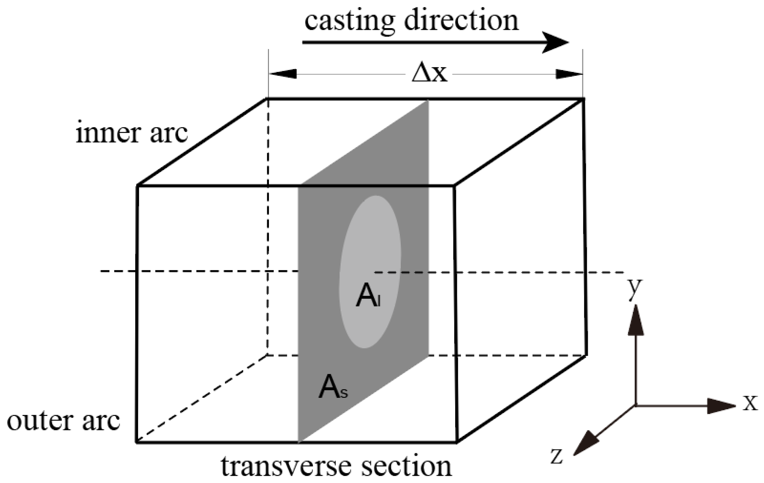 Metals 14 00157 g002